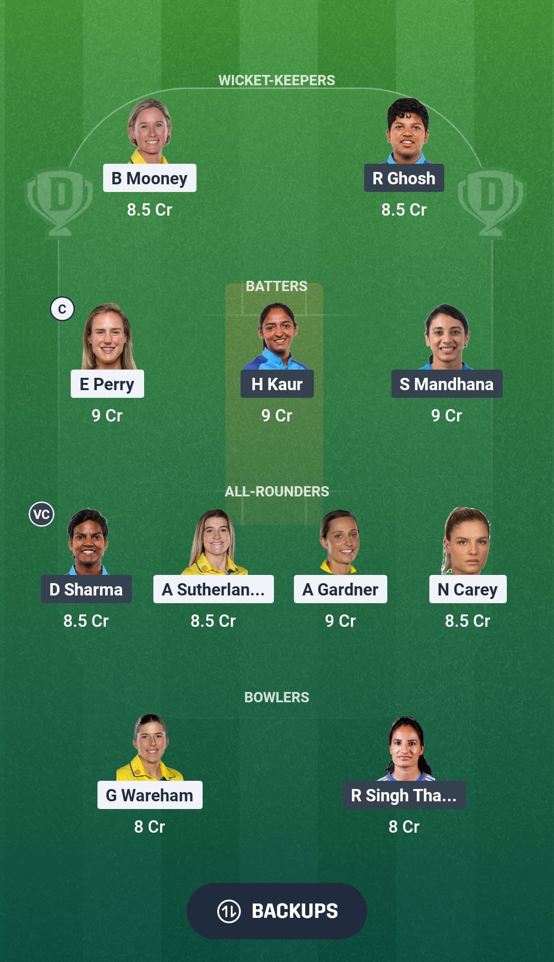 IND-W vs AUS-W Dream11 Prediction Fantasy Cricket Tips Dream11 Team India Women Tour of Australia 2026