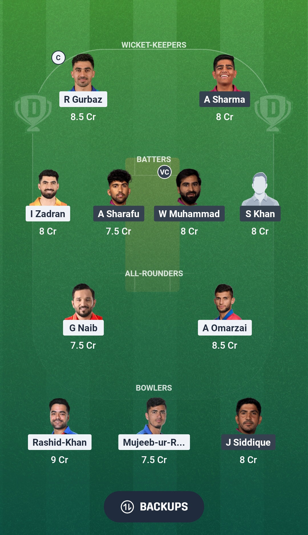 AFG vs UAE Dream11 Prediction Fantasy Cricket Tips Dream11 Team ICC T20 World Cup 2026