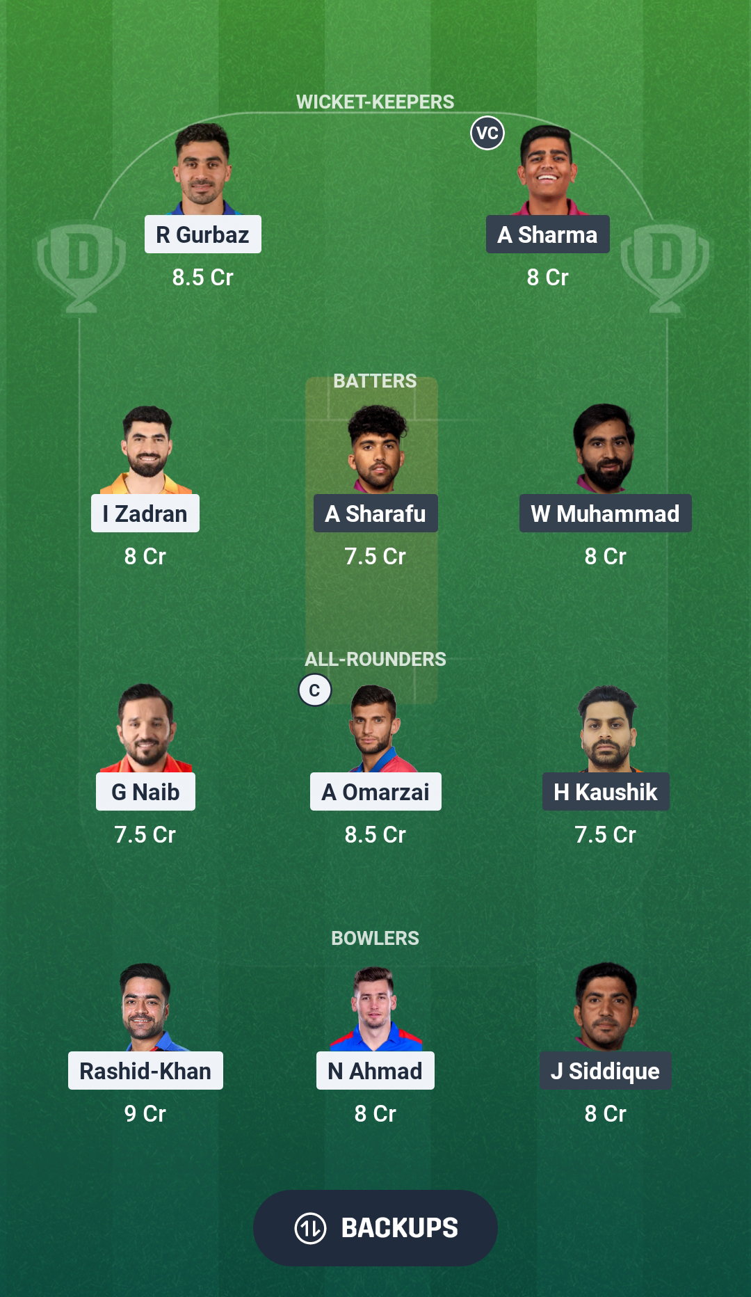 AFG vs UAE Dream11 Prediction Fantasy Cricket Tips Dream11 Team ICC T20 World Cup 2026