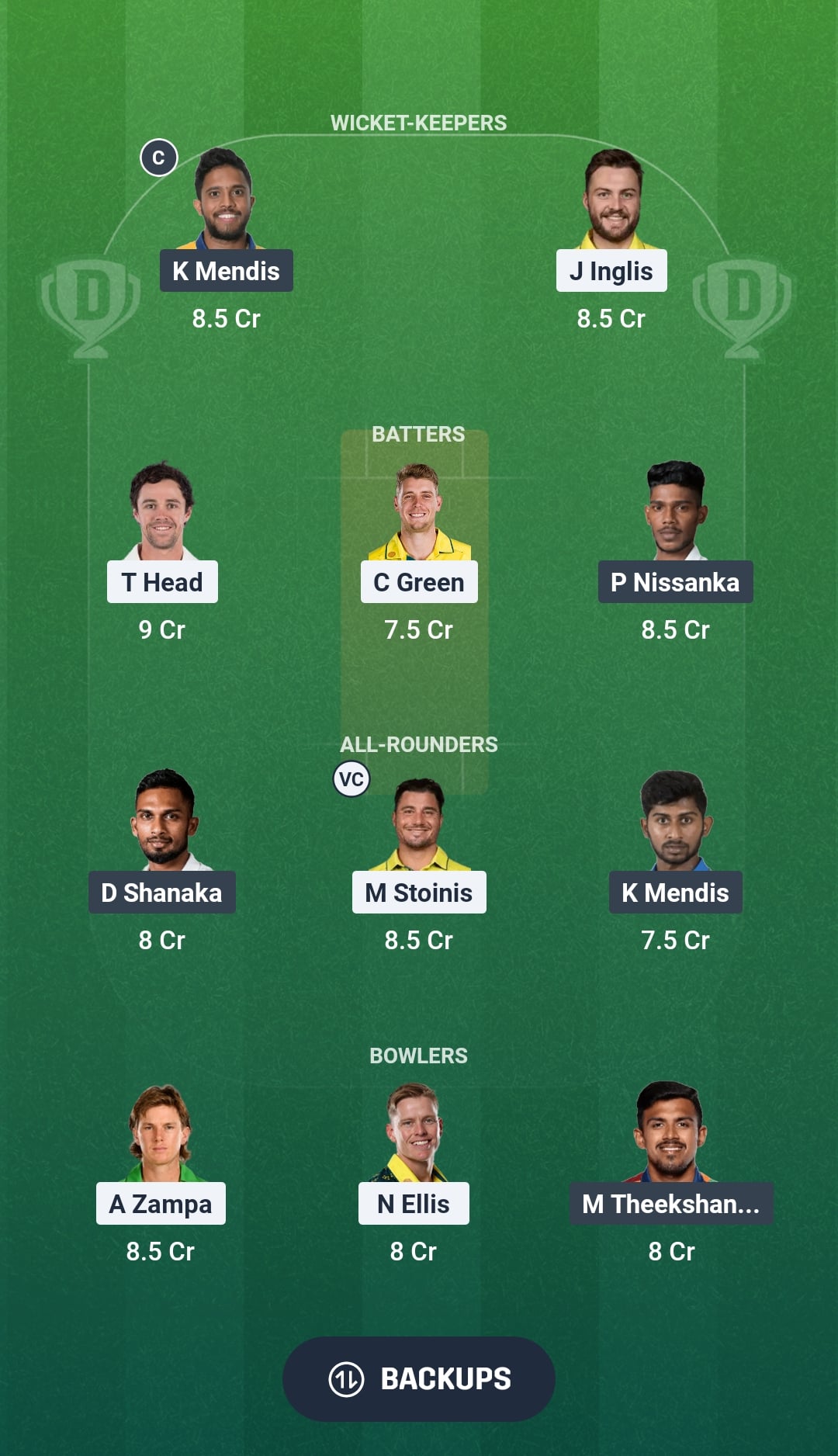 AUS vs SL Dream11 Prediction Fantasy Cricket Tips Dream11 Team ICC T20 World Cup 2026