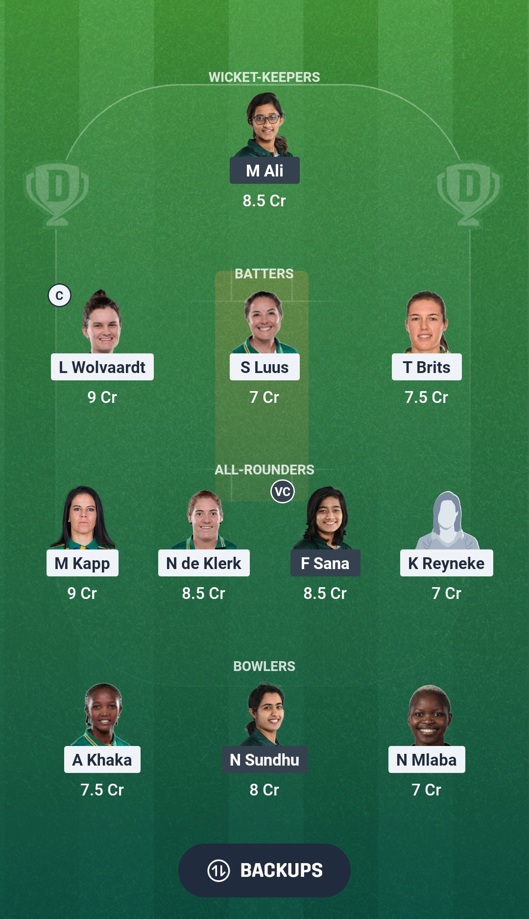 SA-W vs PAK-W Dream11 Prediction Fantasy Cricket Tips Dream11 Team Pakistan Women Tour of South Africa 2026