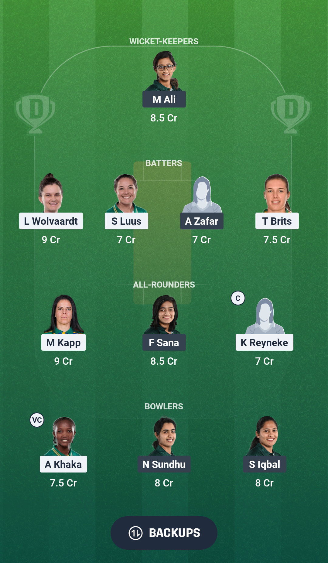 SA-W vs PAK-W Dream11 Prediction Fantasy Cricket Tips Dream11 Team Pakistan Women Tour of South Africa 2026