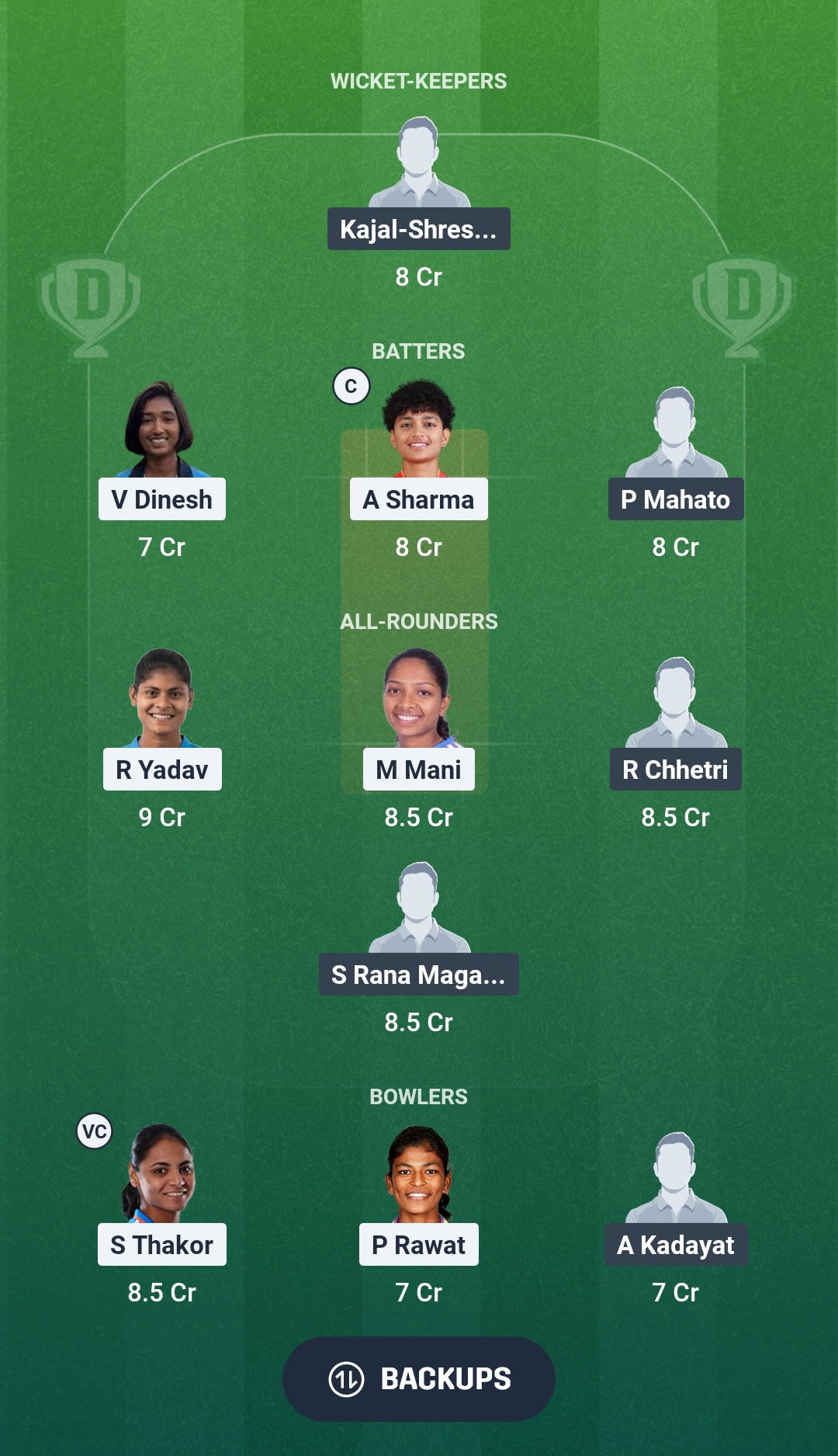 IN-W-A vs NP-W Dream11 Prediction Fantasy Cricket Tips Dream11 Team Women's Asia Cup Rising Stars 2026