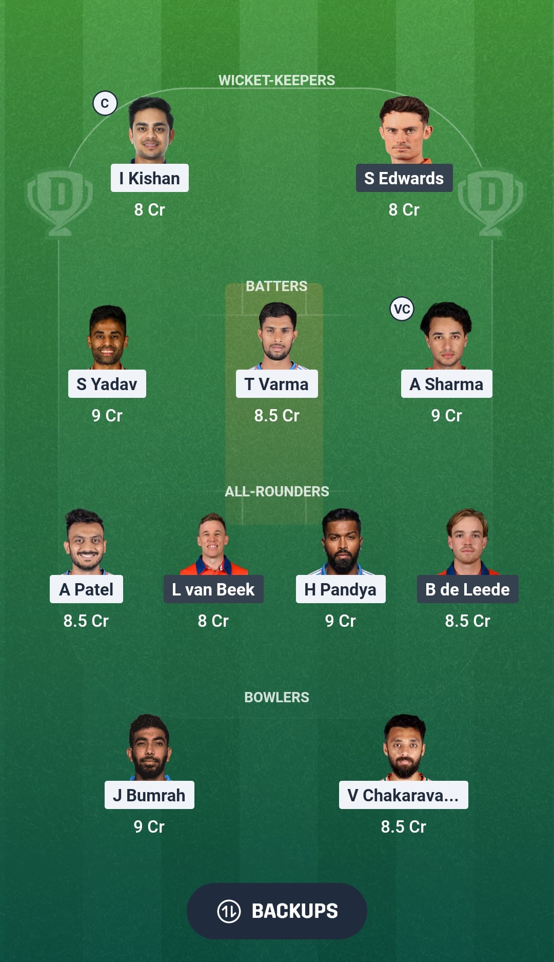 IND vs NED Dream11 Prediction Fantasy Cricket Tips Dream11 Team ICC T20 World Cup 2026