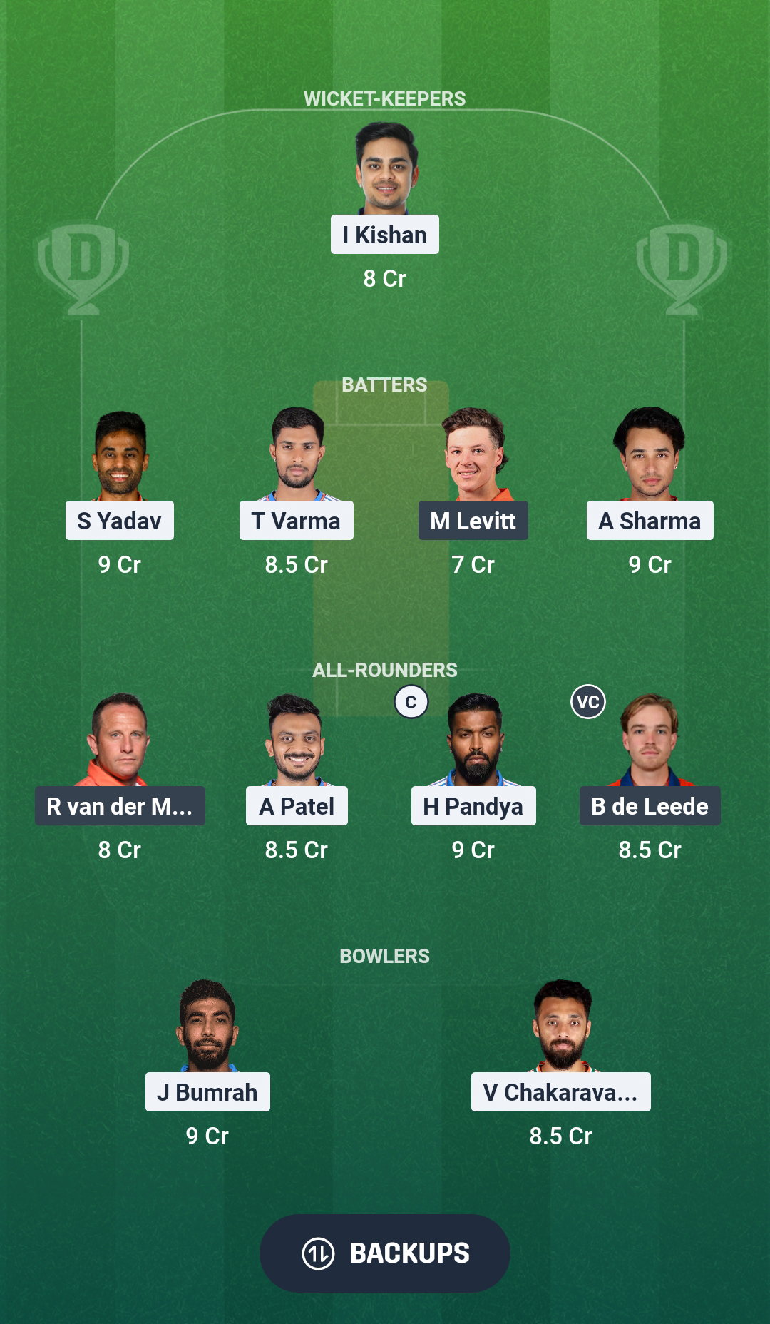IND vs NED Dream11 Prediction Fantasy Cricket Tips Dream11 Team ICC T20 World Cup 2026