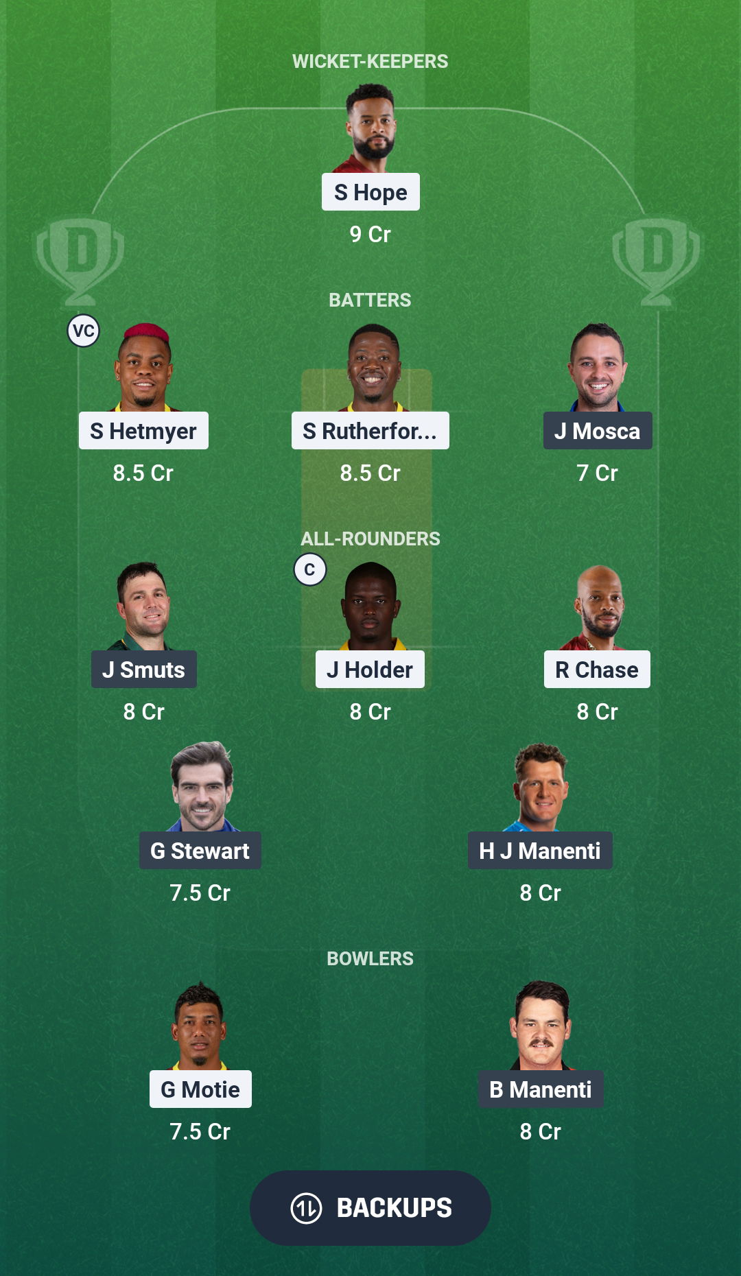 WI vs ITA Dream11 Prediction Fantasy Cricket Tips Dream11 Team ICC T20 World Cup 2026