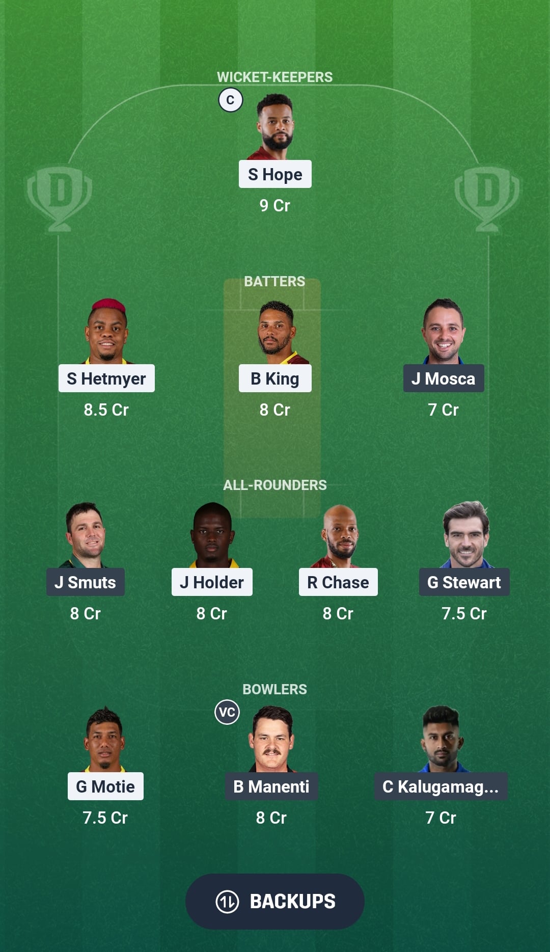 WI vs ITA Dream11 Prediction Fantasy Cricket Tips Dream11 Team ICC T20 World Cup 2026