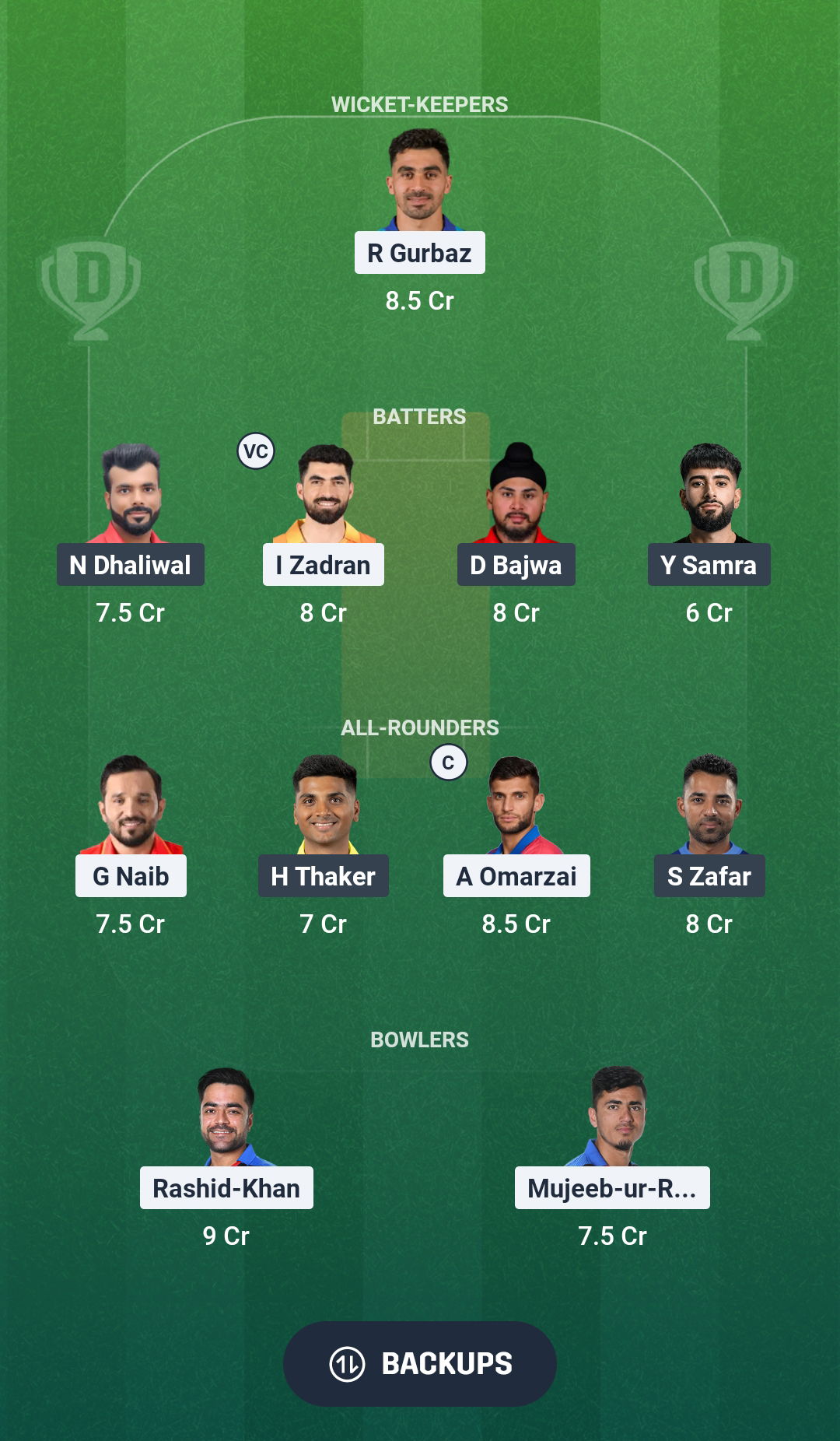 AFG vs CAN Dream11 Prediction Fantasy Cricket Tips Dream11 Team ICC T20 World Cup 2026