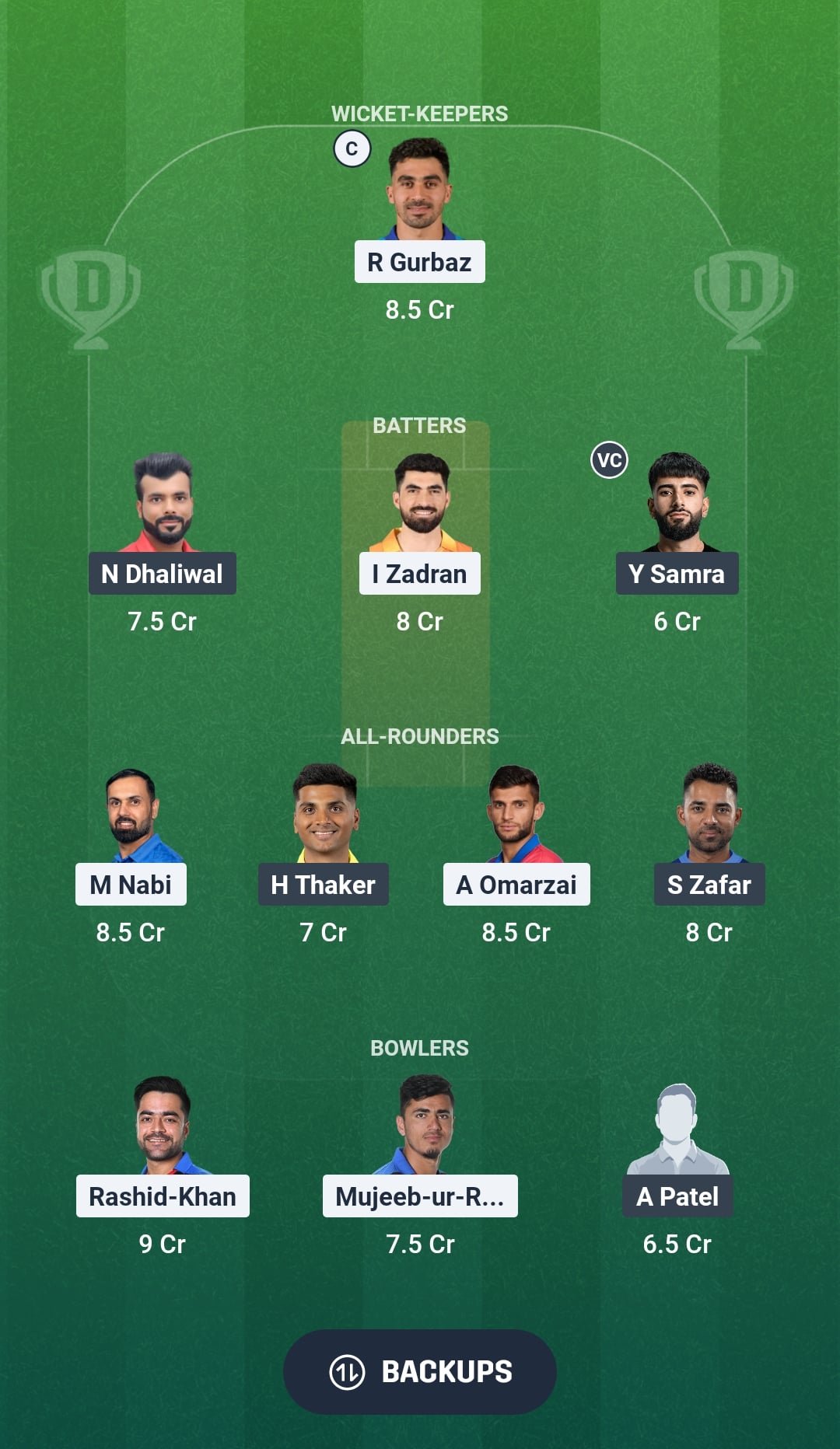 AFG vs CAN Dream11 Prediction Fantasy Cricket Tips Dream11 Team ICC T20 World Cup 2026