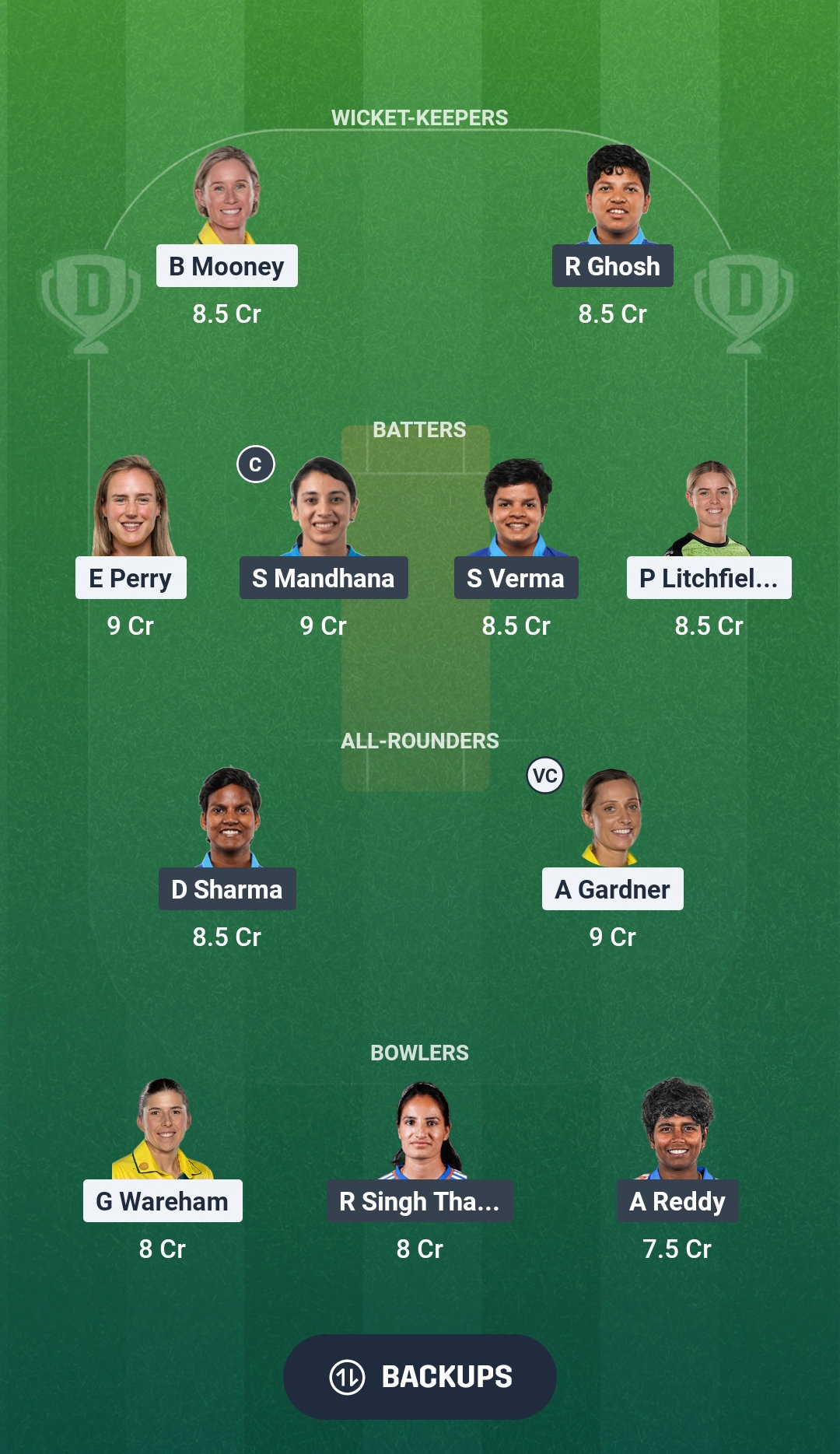 IND-W vs AUS-W Dream11 Prediction Fantasy Cricket Tips Dream11 Team India Women Tour of Australia 2026