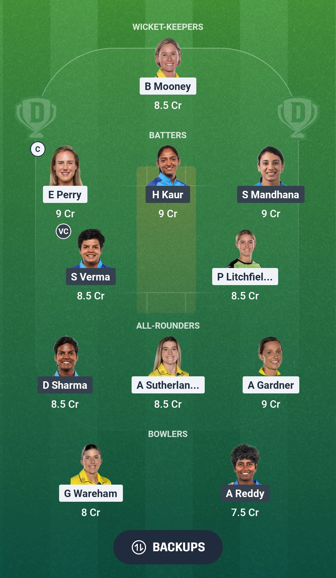 IND-W vs AUS-W Dream11 Prediction Fantasy Cricket Tips Dream11 Team India Women Tour of Australia 2026