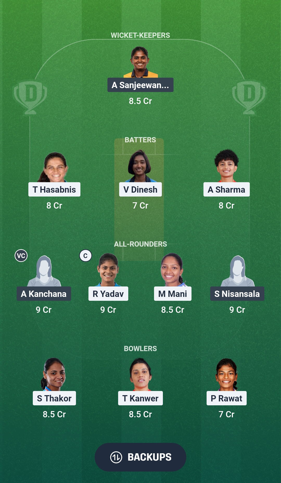 IN-W-A vs SL-W-A Dream11 Prediction Fantasy Cricket Tips Dream11 Team Women's Asia Cup Rising Stars 2026