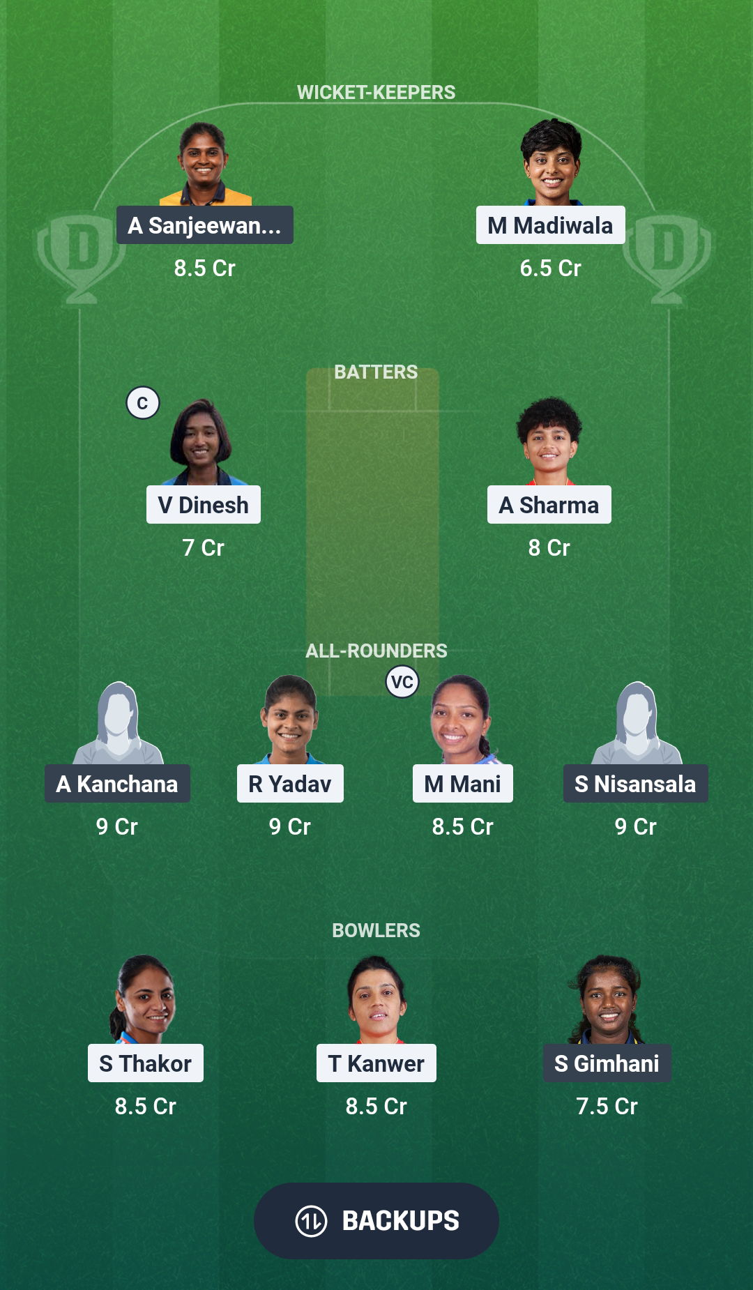 IN-W-A vs SL-W-A Dream11 Prediction Fantasy Cricket Tips Dream11 Team Women's Asia Cup Rising Stars 2026
