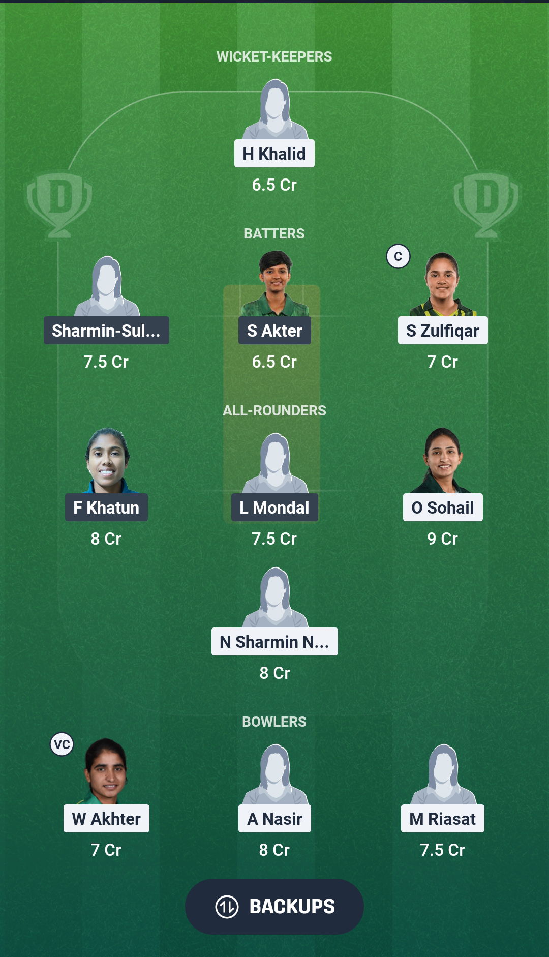 PK-W-A vs BD-W-A Dream11 Prediction Fantasy Cricket Tips Dream11 Team Women's Asia Cup Rising Stars 2026