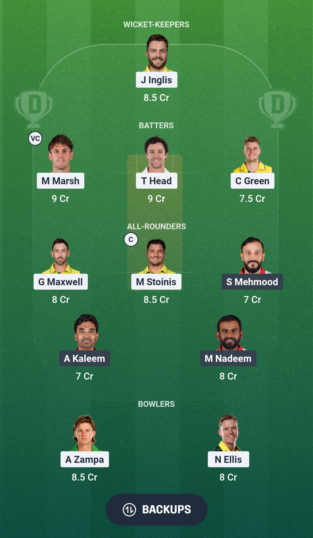 AUS vs OMN Dream11 Prediction Fantasy Cricket Tips Dream11 Team ICC T20 World Cup 2026