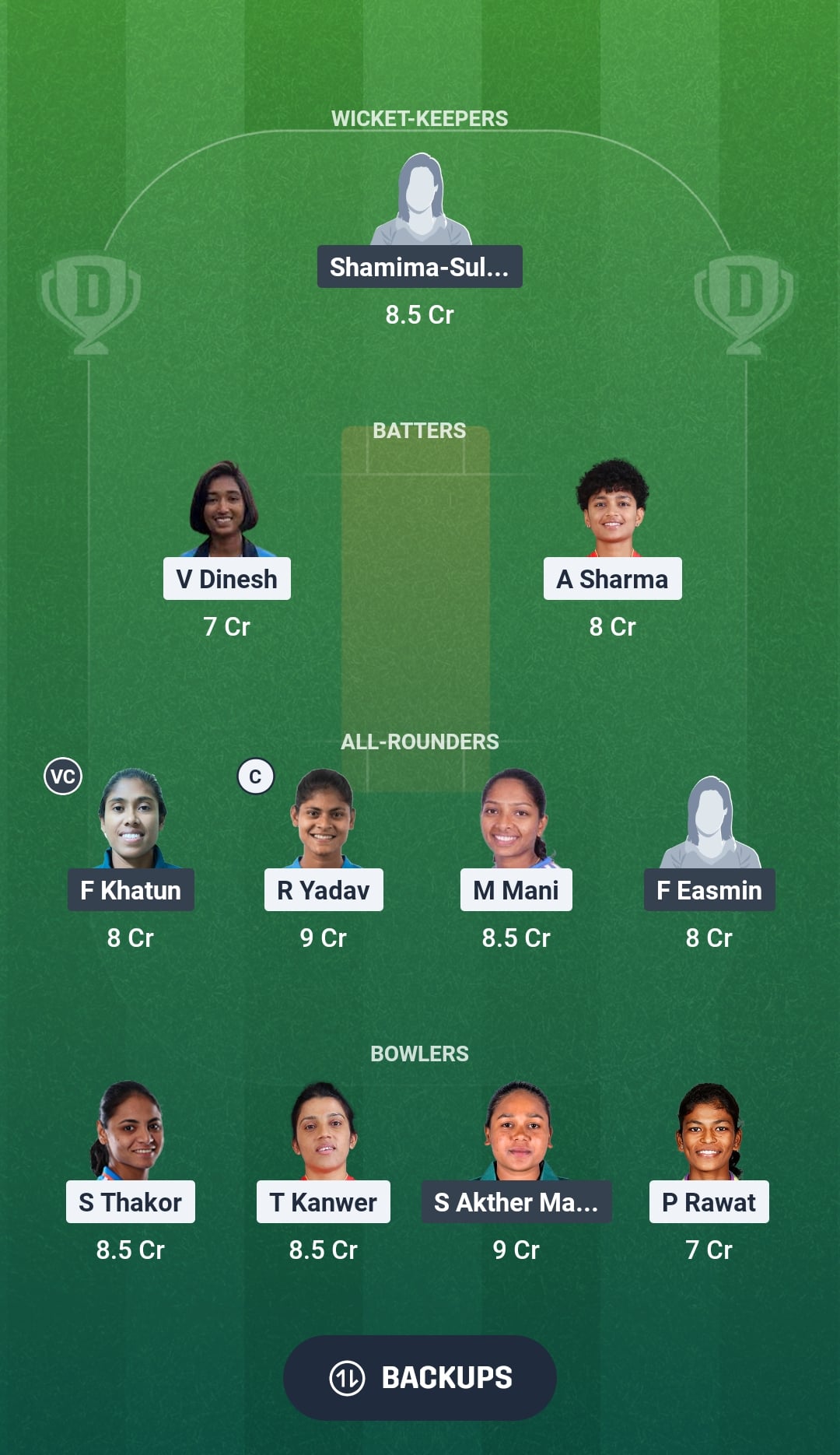 IN-W-A vs BD-W-A Dream11 Prediction Fantasy Cricket Tips Dream11 Team Women's Asia Cup Rising Stars 2026