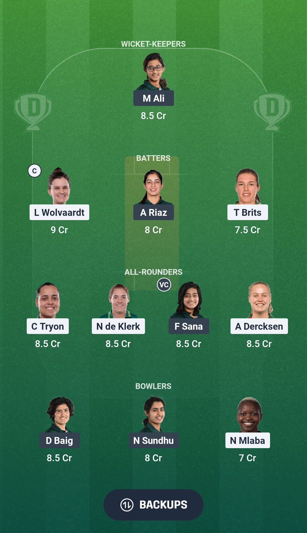 SA-W vs PAK-W Dream11 Prediction Fantasy Cricket Tips Dream11 Team Pakistan Women Tour of South Africa 2026