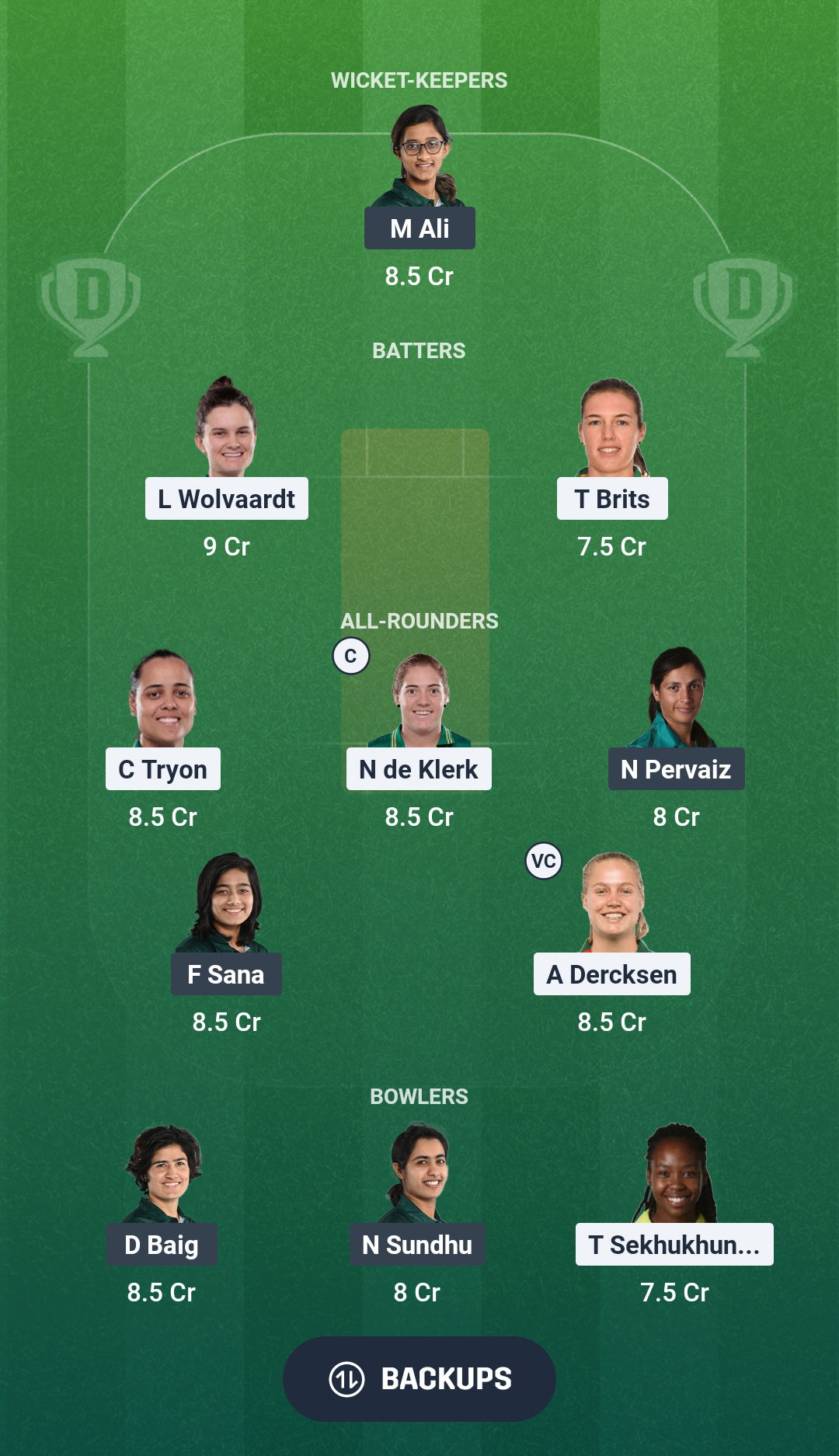 SA-W vs PAK-W Dream11 Prediction Fantasy Cricket Tips Dream11 Team Pakistan Women Tour of South Africa 2026