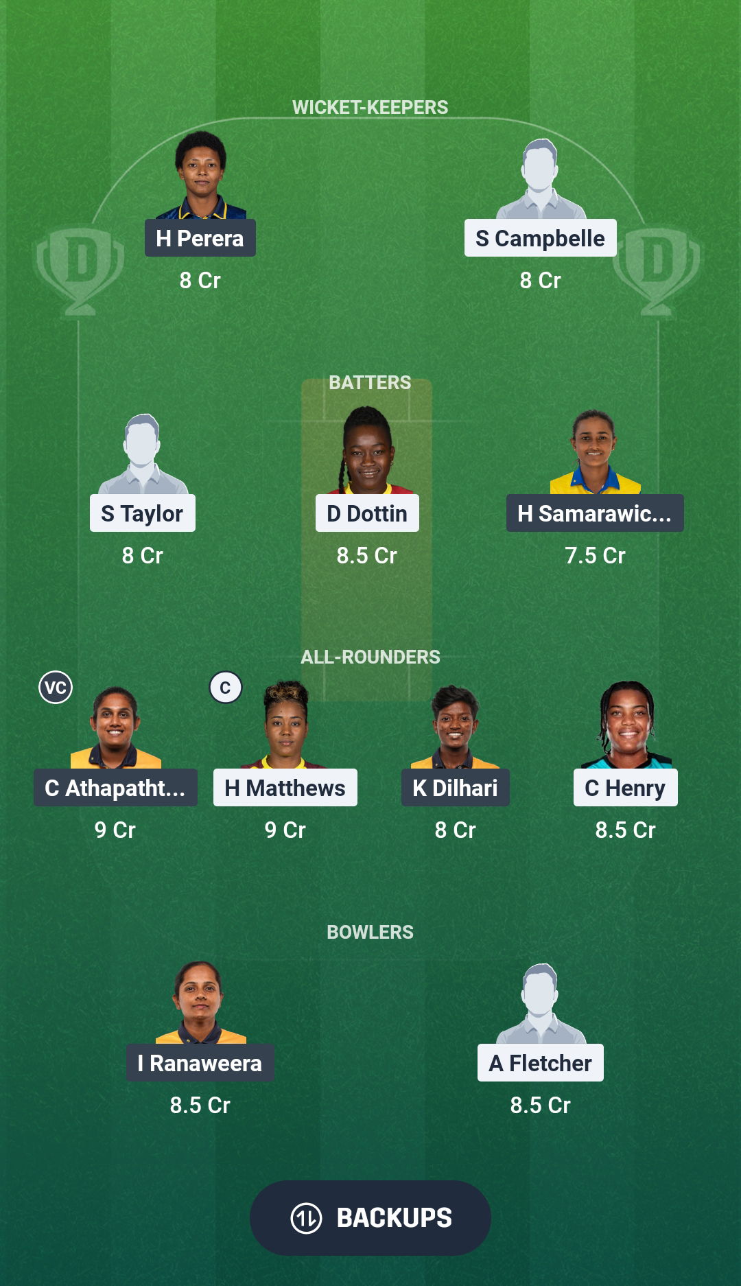 WI-W vs SL-W Dream11 Prediction Fantasy Cricket Tips Dream11 Team Sri Lanka Women Tour of West Indies 2026