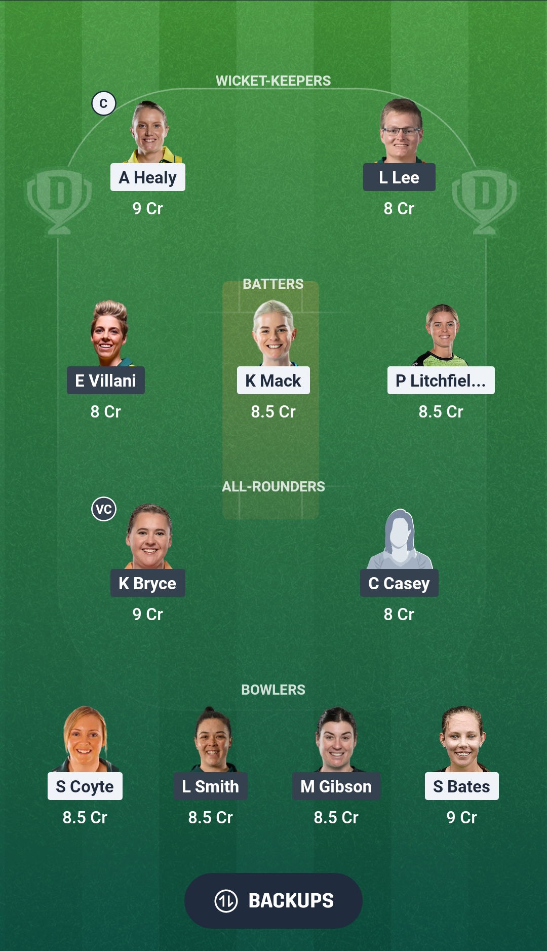 NSW-W vs TAS-W Dream11 Prediction Fantasy Cricket Tips Dream11 Team Australian Women Domestic ODI 2026