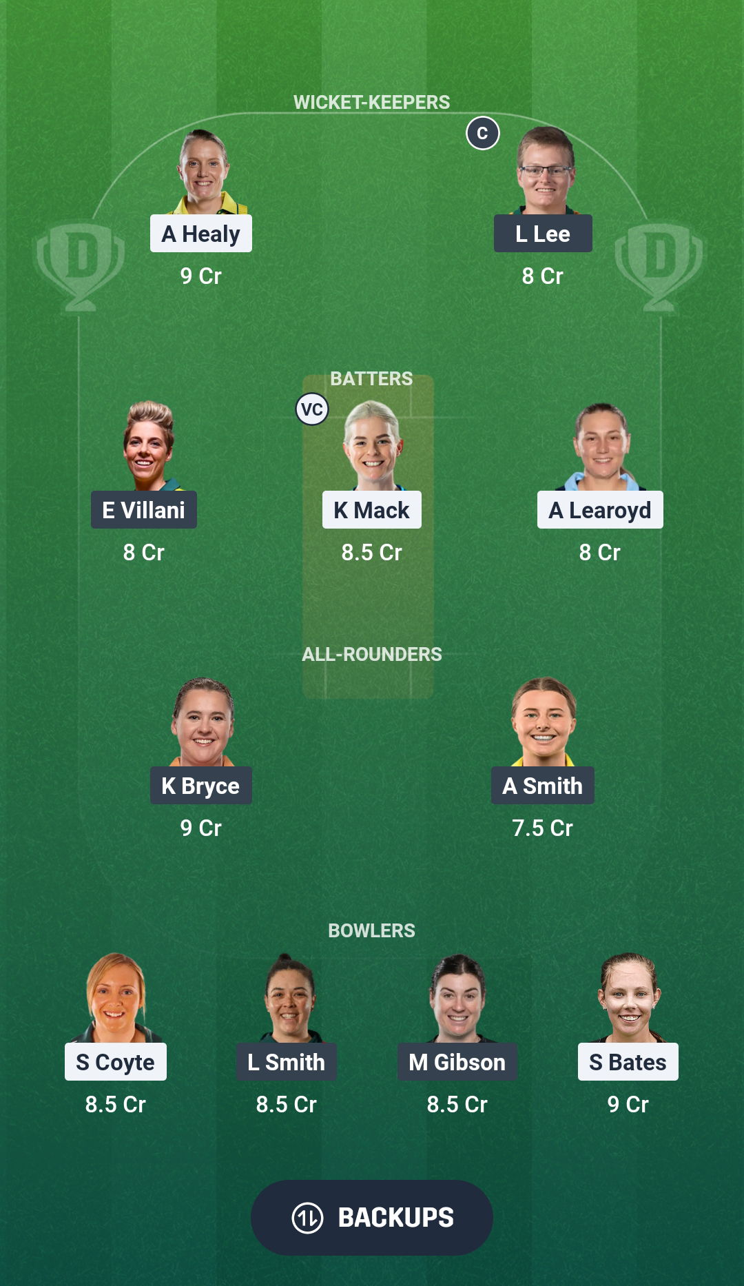 NSW-W vs TAS-W Dream11 Prediction Fantasy Cricket Tips Dream11 Team Australian Women Domestic ODI 2026