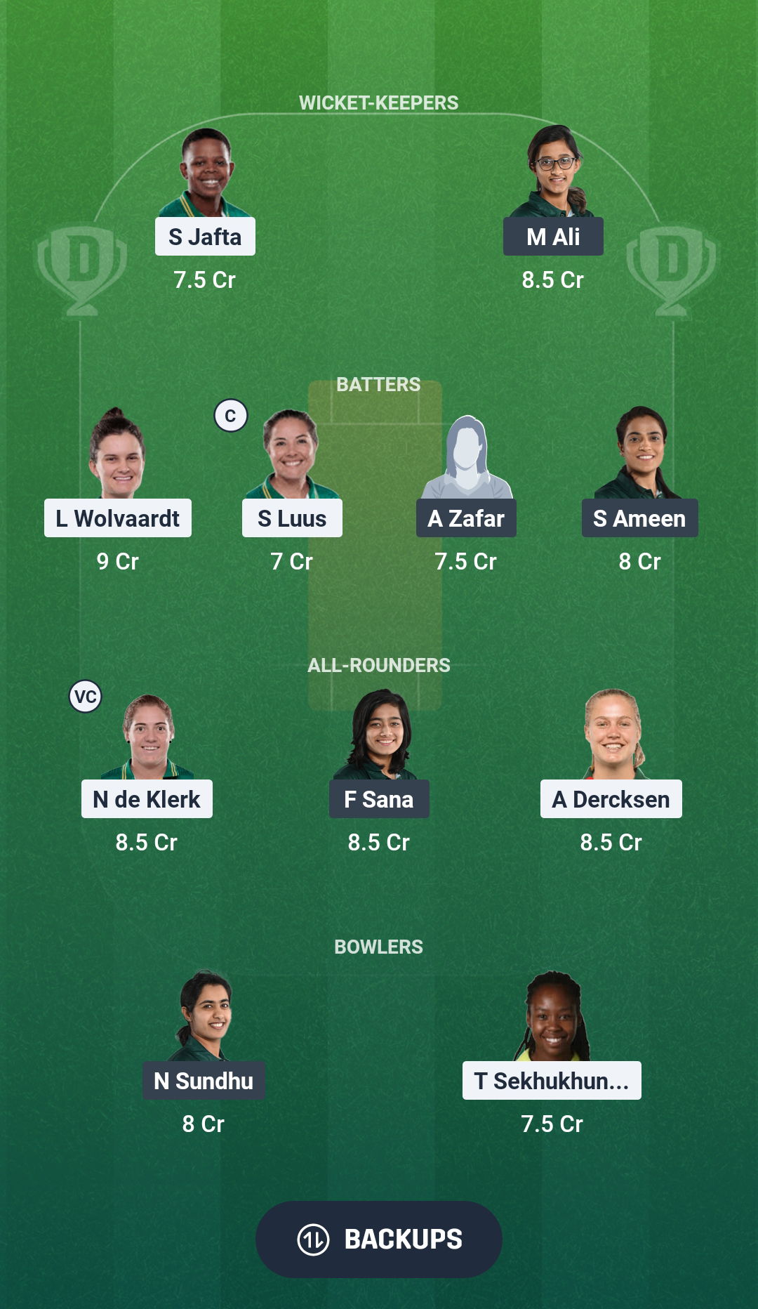 SA-W vs PAK-W Dream11 Prediction Fantasy Cricket Tips Dream11 Team Pakistan Women Tour of South Africa 2026