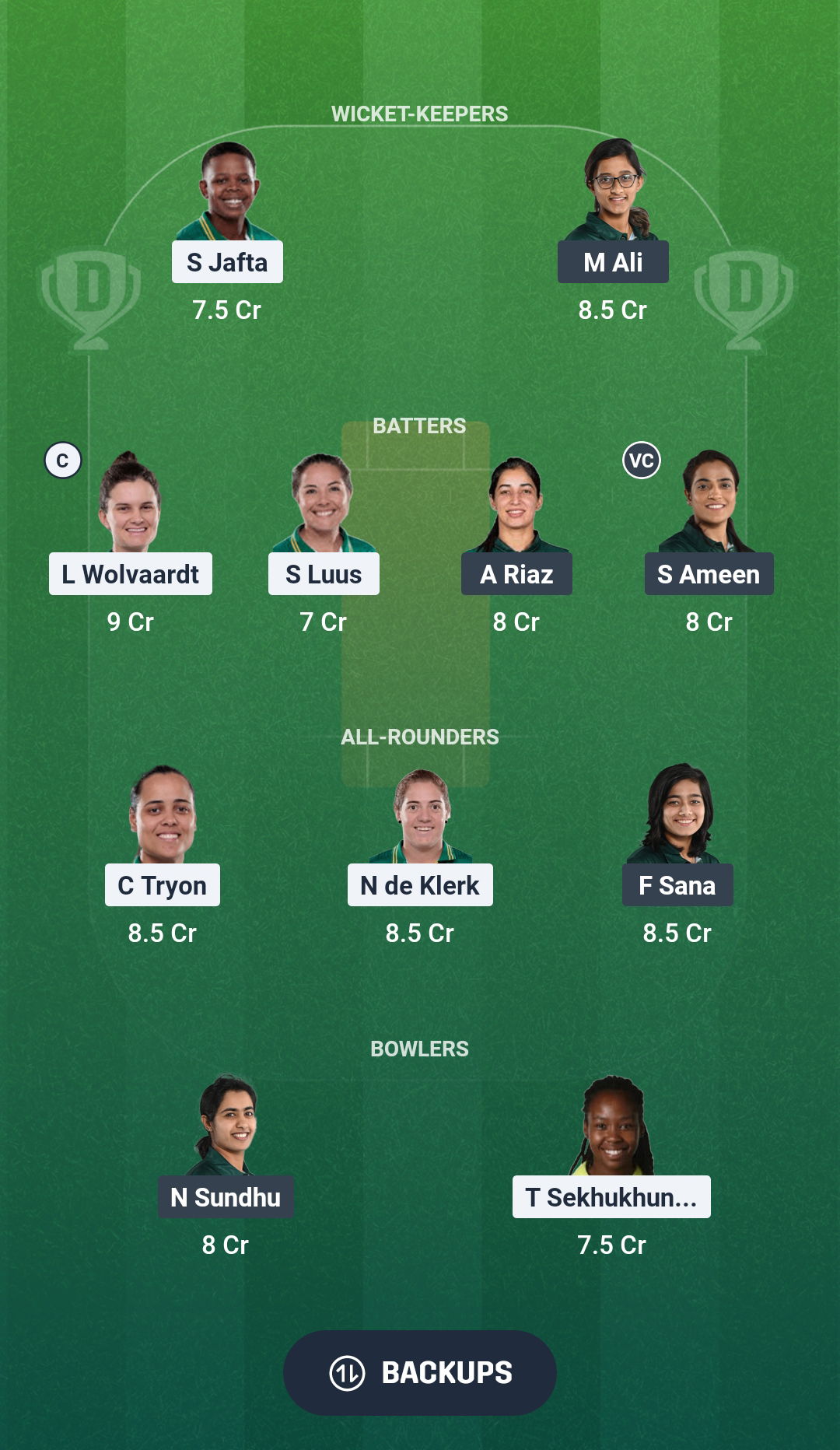 SA-W vs PAK-W Dream11 Prediction Fantasy Cricket Tips Dream11 Team Pakistan Women Tour of South Africa 2026