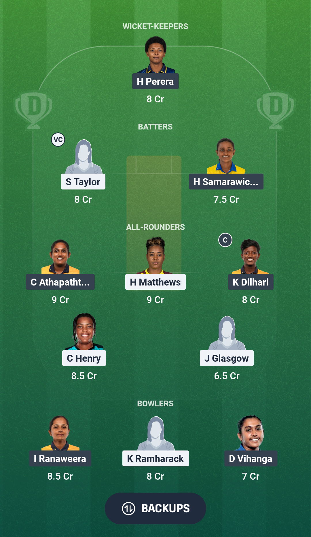 WI-W vs SL-W Dream11 Prediction Fantasy Cricket Tips Dream11 Team Sri Lanka Women Tour of West Indies 2026