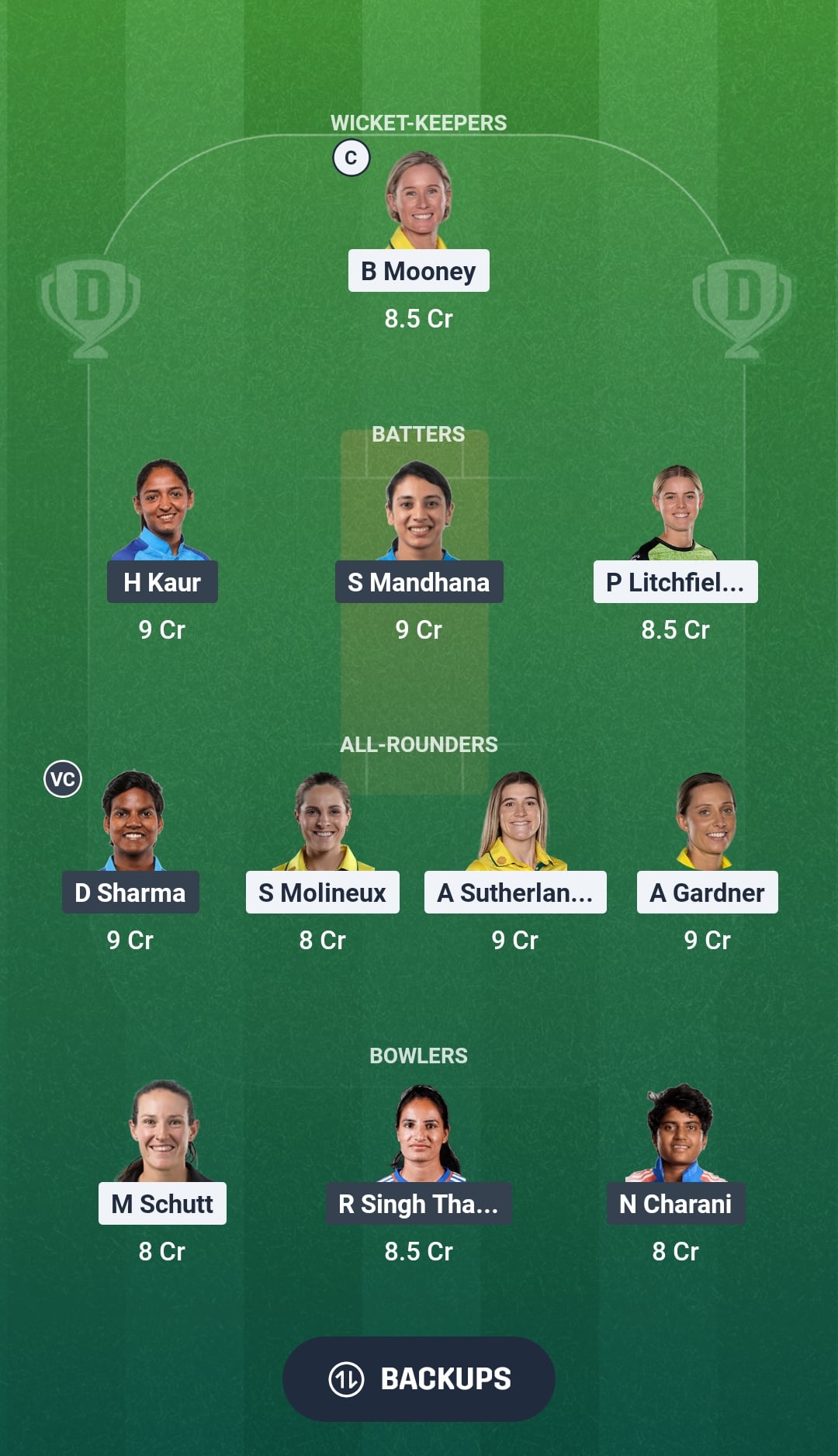 IND-W vs AUS-W Dream11 Prediction Fantasy Cricket Tips Dream11 Team India Women Tour of Australia 2026