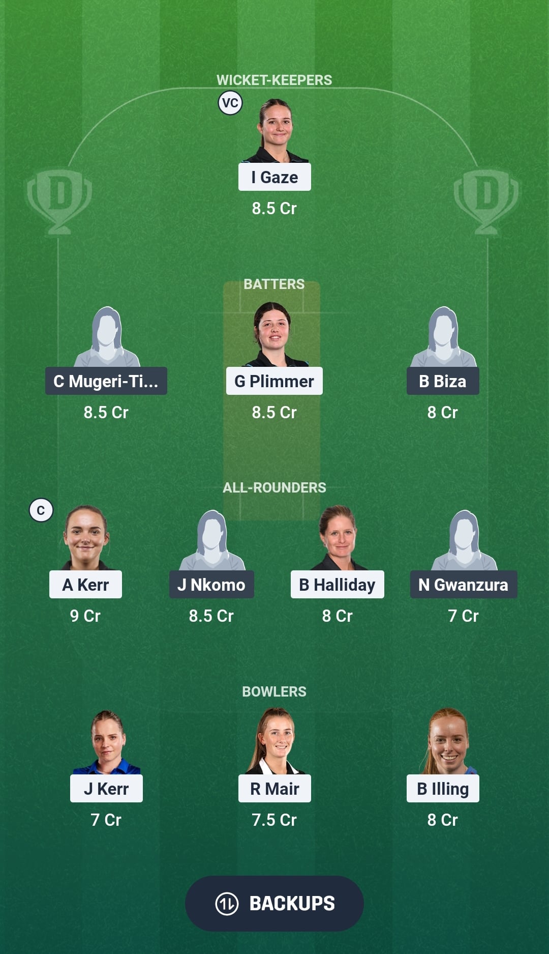 NZ-W vs ZIM-W Dream11 Prediction Fantasy Cricket Tips Dream11 Team Zimbabwe Women Tour New Zealand 2026 
