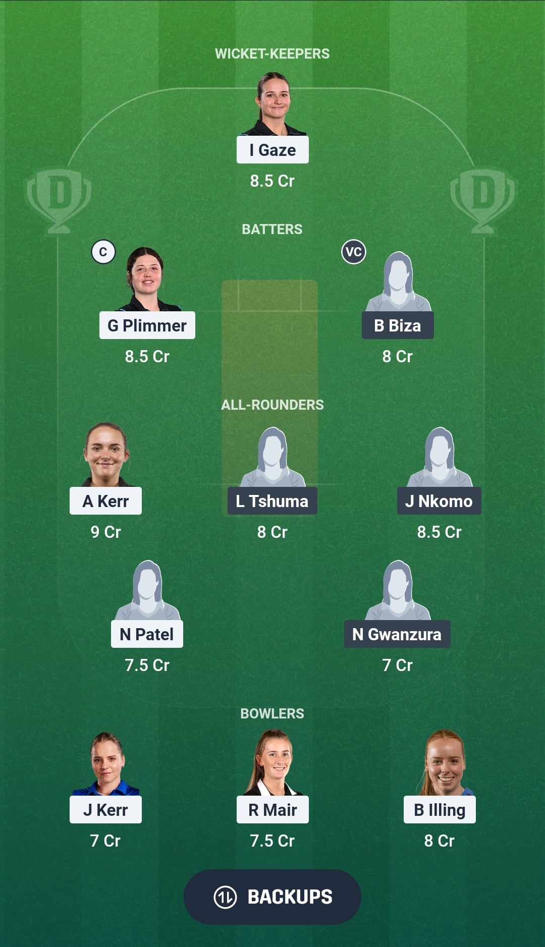 NZ-W vs ZIM-W Dream11 Prediction Fantasy Cricket Tips Dream11 Team Zimbabwe Women Tour New Zealand 2026