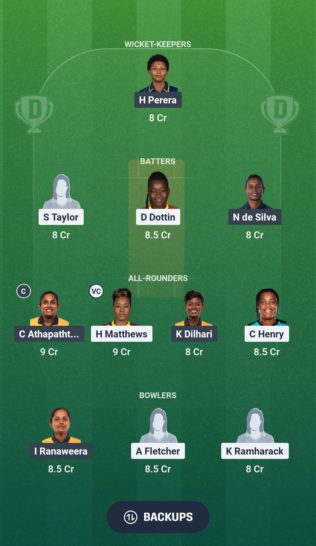 1000829536 WI-W vs SL-W Dream11 Prediction Fantasy Cricket Tips Dream11 Team Sri Lanka Women Tour of West Indies 2026