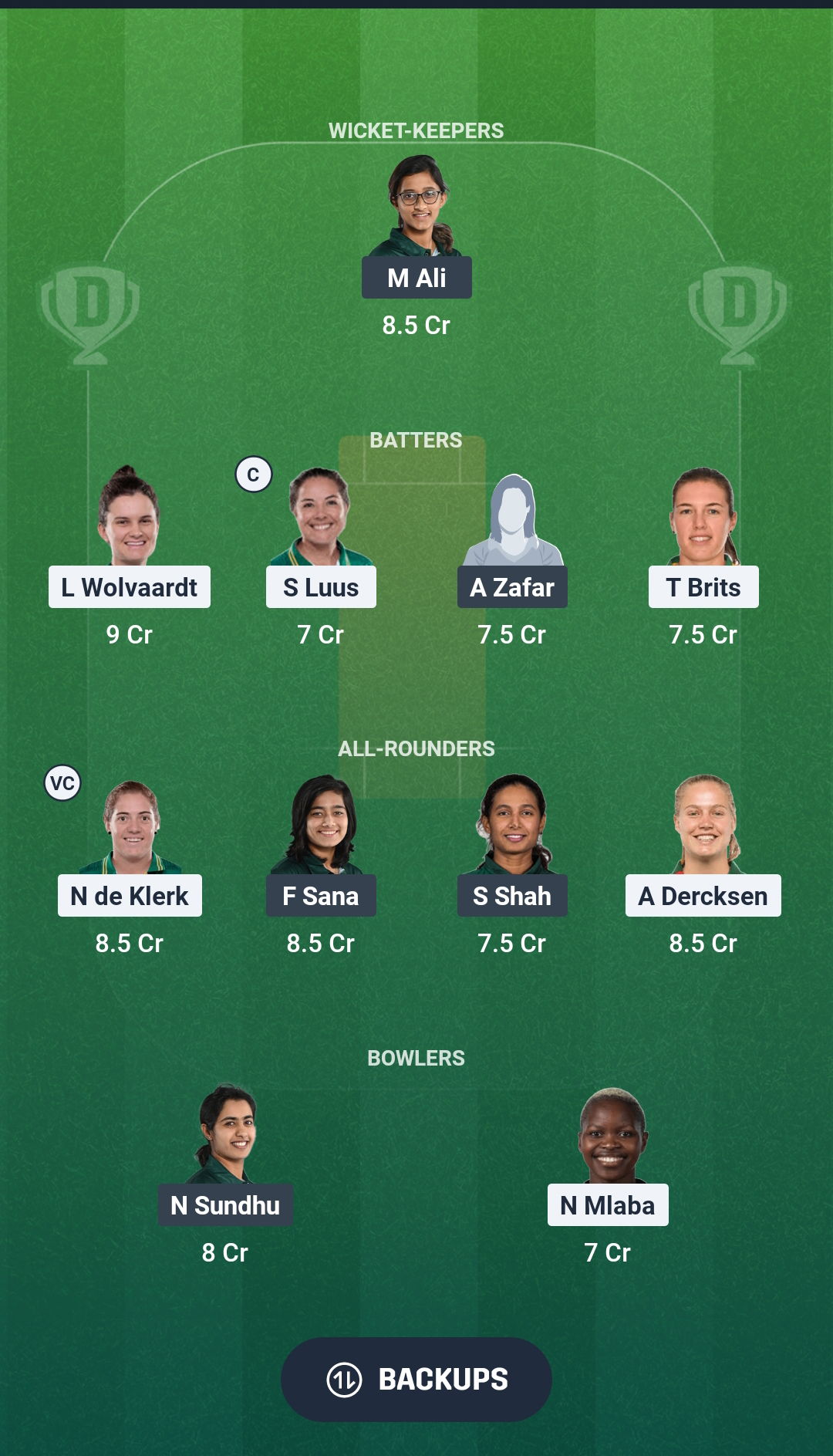 SA-W vs PAK-W Dream11 Prediction Fantasy Cricket Tips Dream11 Team Pakistan Women Tour of South Africa 2026