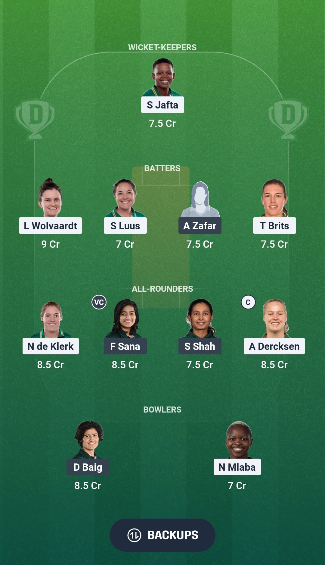 SA-W vs PAK-W Dream11 Prediction Fantasy Cricket Tips Dream11 Team Pakistan Women Tour of South Africa 2026