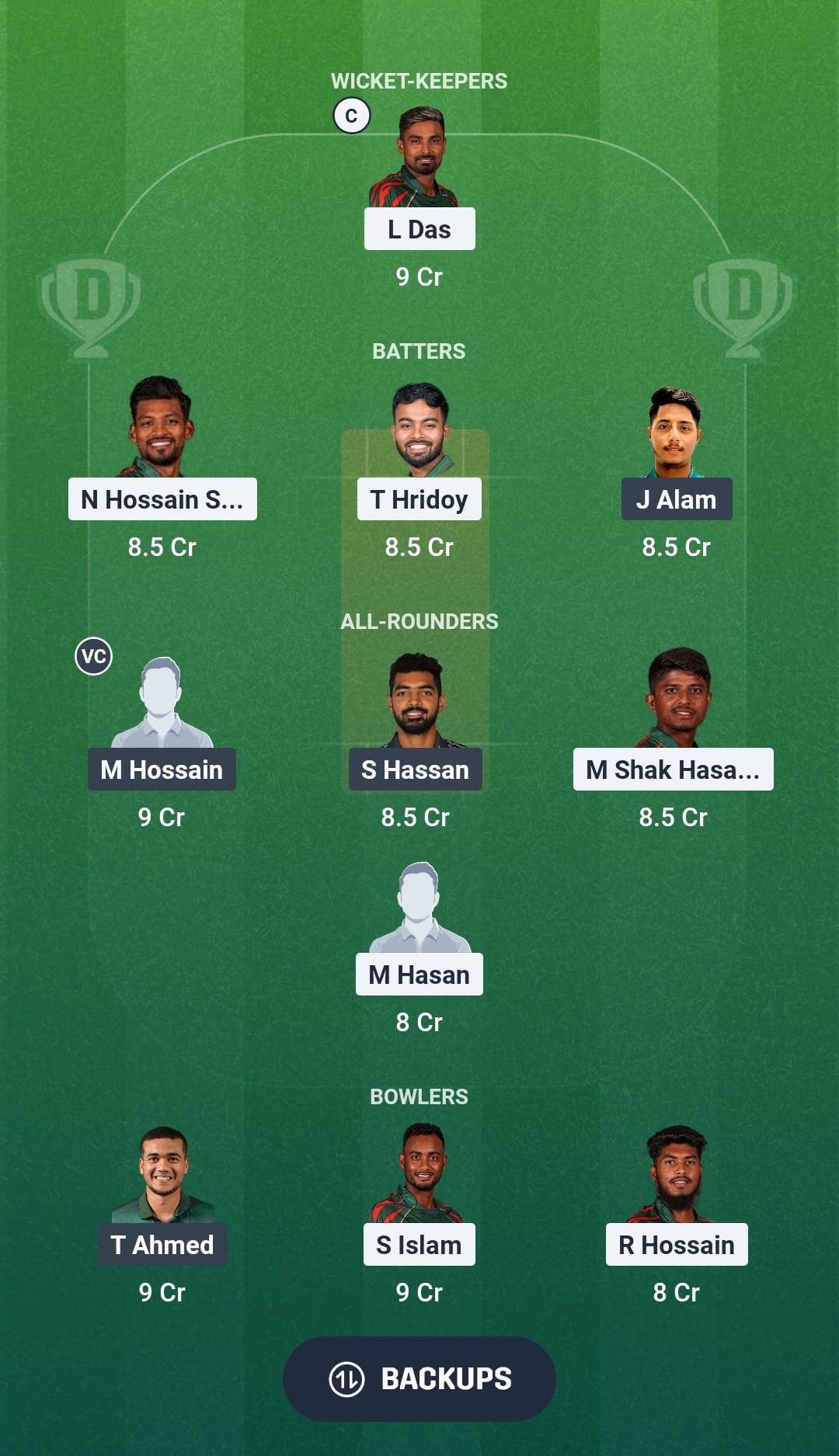 BNZ vs BCZ Dream11 Prediction Fantasy Cricket Tips Dream11 Team Bangladesh Cricket League One-Day 2026