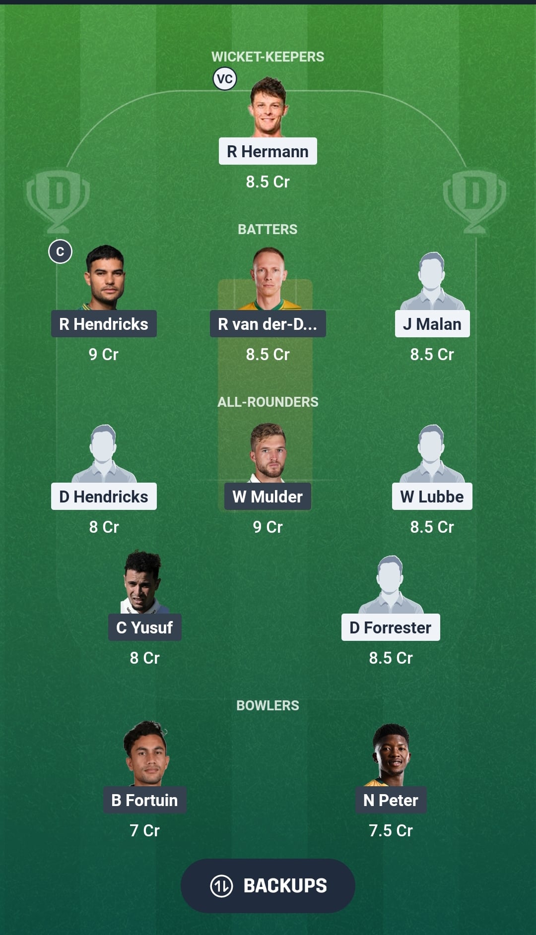 NWD vs LIO Dream11 Prediction Fantasy Cricket Tips Dream11 Team South Africa One-Day Cup 2026