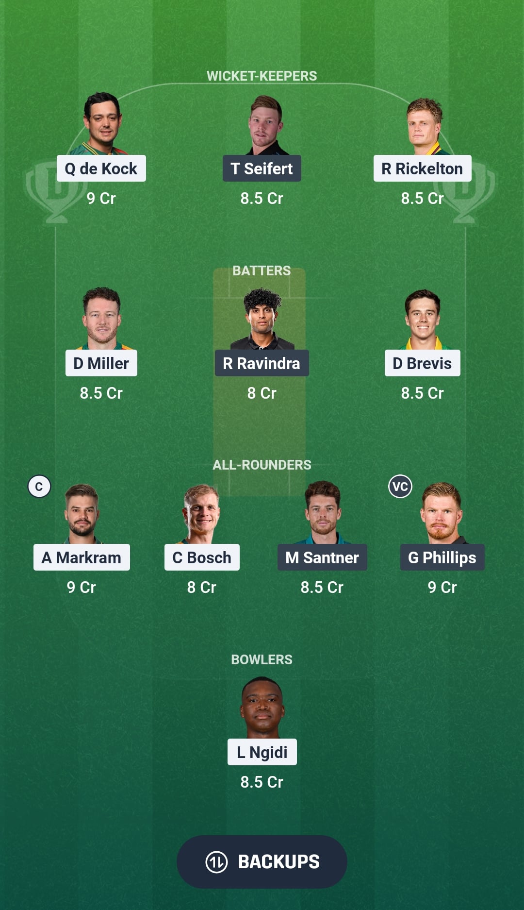 South Africa vs New Zealand Dream11 Prediction Fantasy Cricket Tips Dream11 Team ICC T20 World Cup 2026