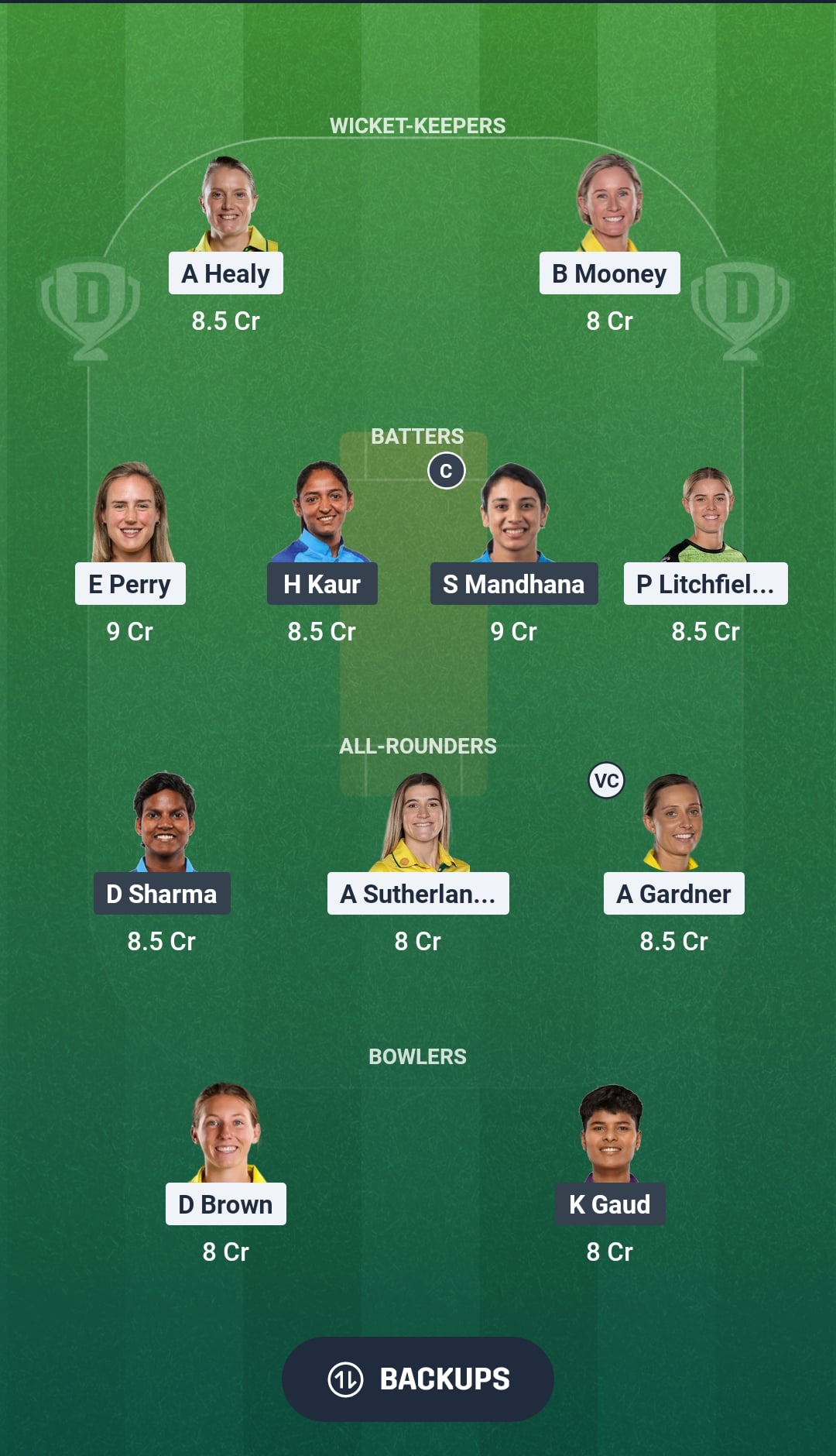 IND-W vs AUS-W Dream11 Prediction Fantasy Cricket Tips Dream11 Team India Women Tour of Australia 2026