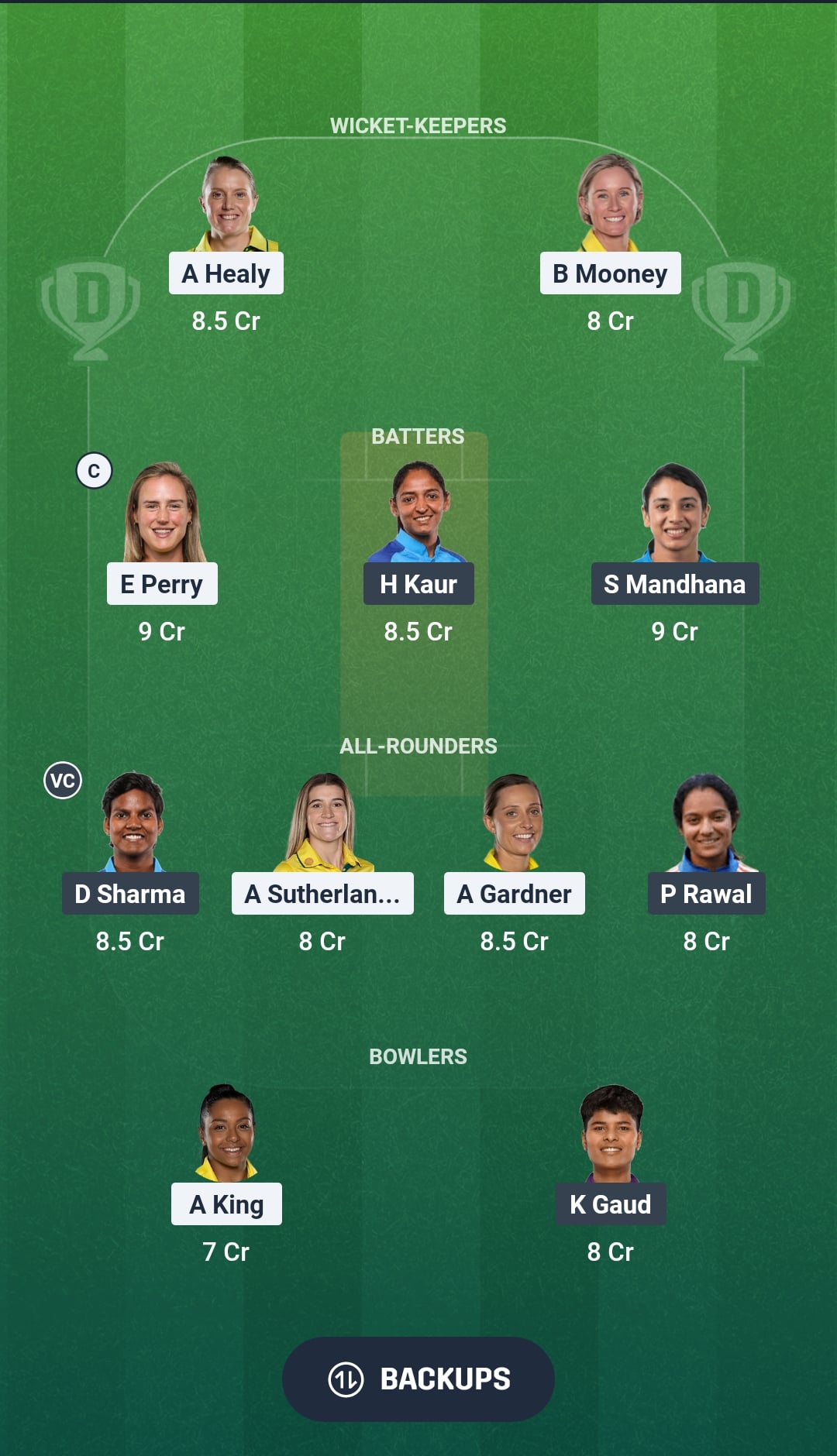 IND-W vs AUS-W Dream11 Prediction Fantasy Cricket Tips Dream11 Team India Women Tour of Australia 2026