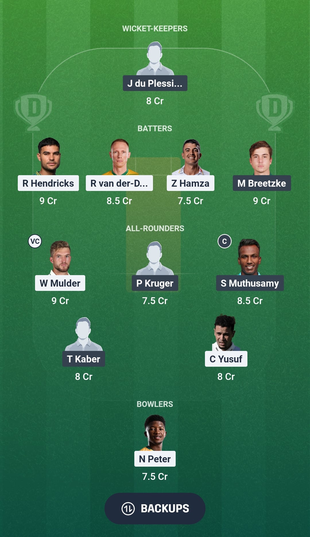 LIO vs WAR Dream11 Prediction Fantasy Cricket Tips Dream11 Team South Africa One-Day Cup 2026