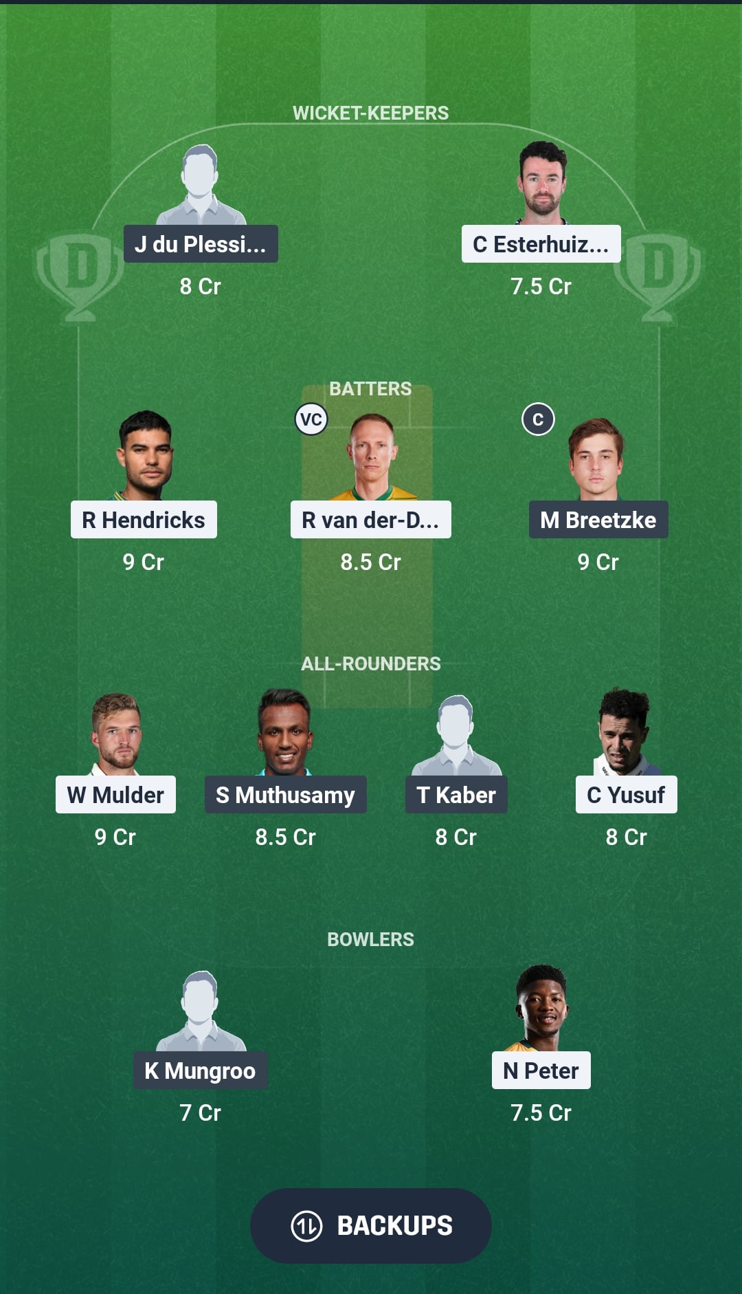 LIO vs WAR Dream11 Prediction Fantasy Cricket Tips Dream11 Team South Africa One-Day Cup 2026