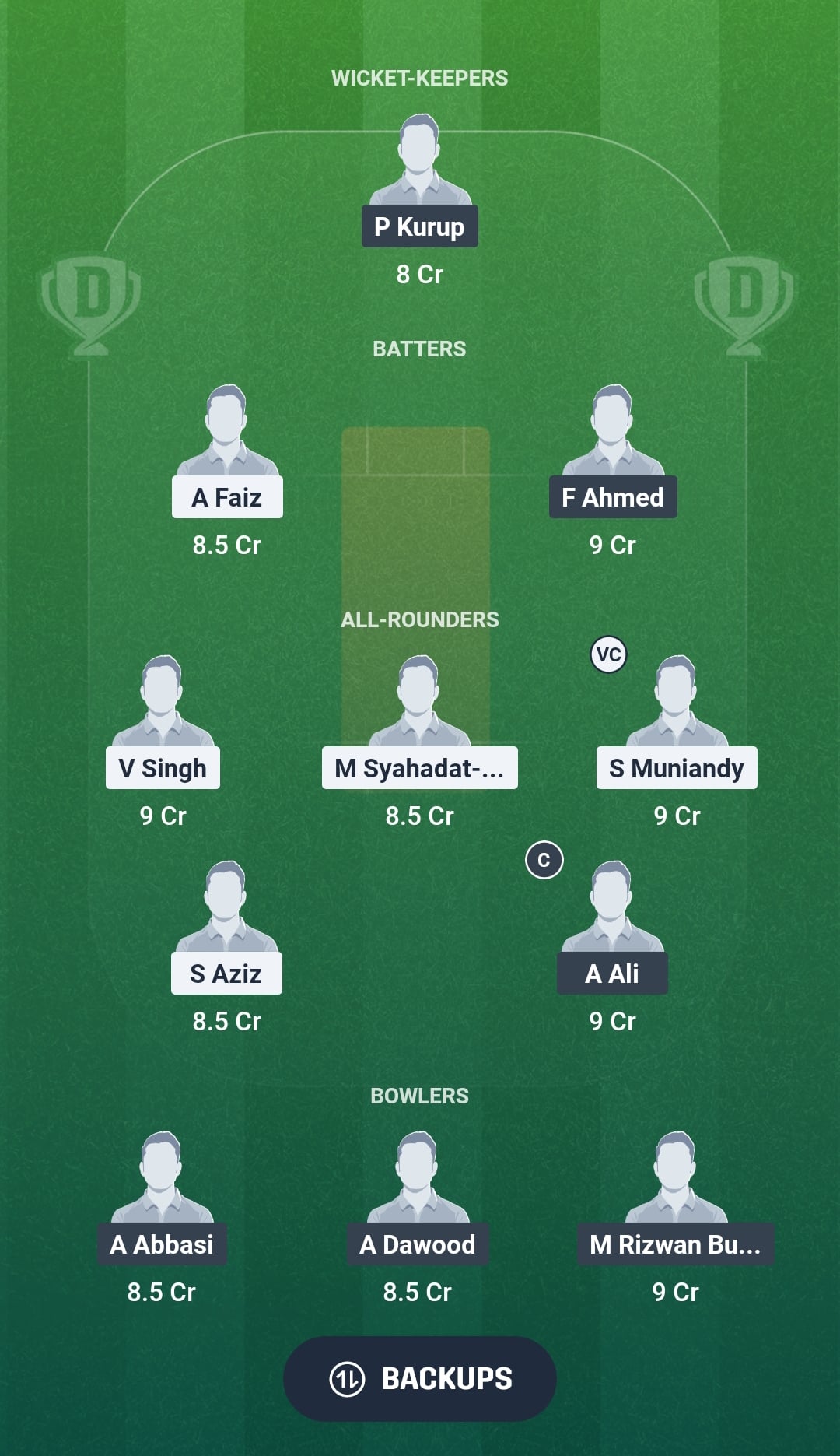 MAL vs BAH Dream11 Prediction Fantasy Cricket Tips Dream11 Team Bahrain Malaysia Tour 2026