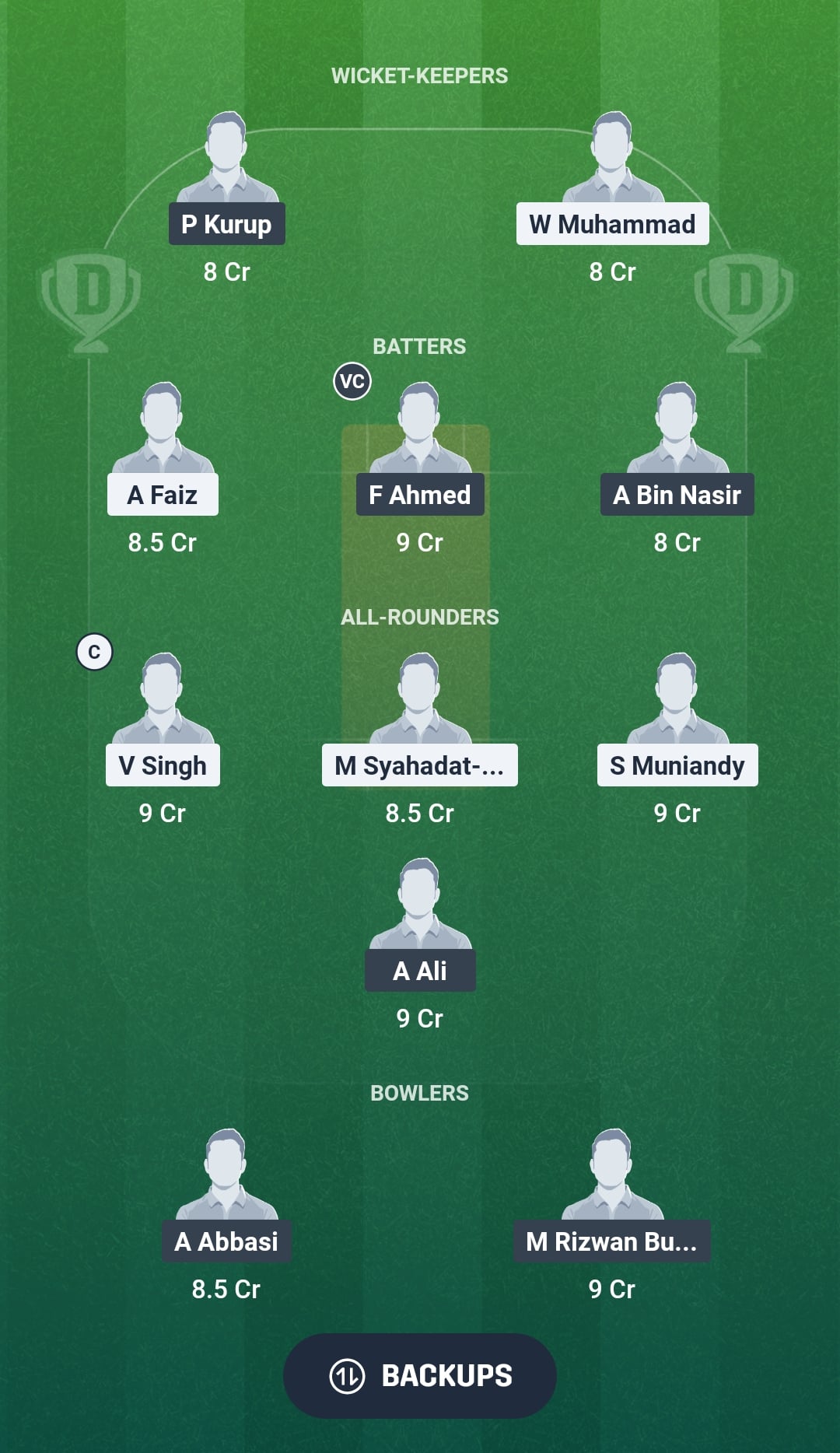 MAL vs BAH Dream11 Prediction Fantasy Cricket Tips Dream11 Team Bahrain Malaysia Tour 2026
