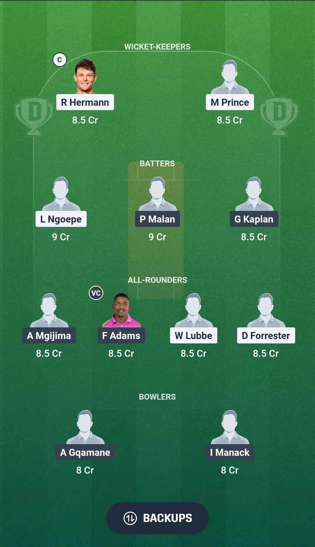 NWD vs ROC Dream11 Prediction Fantasy Cricket Tips Dream11 Team South Africa ODI Cup 2026