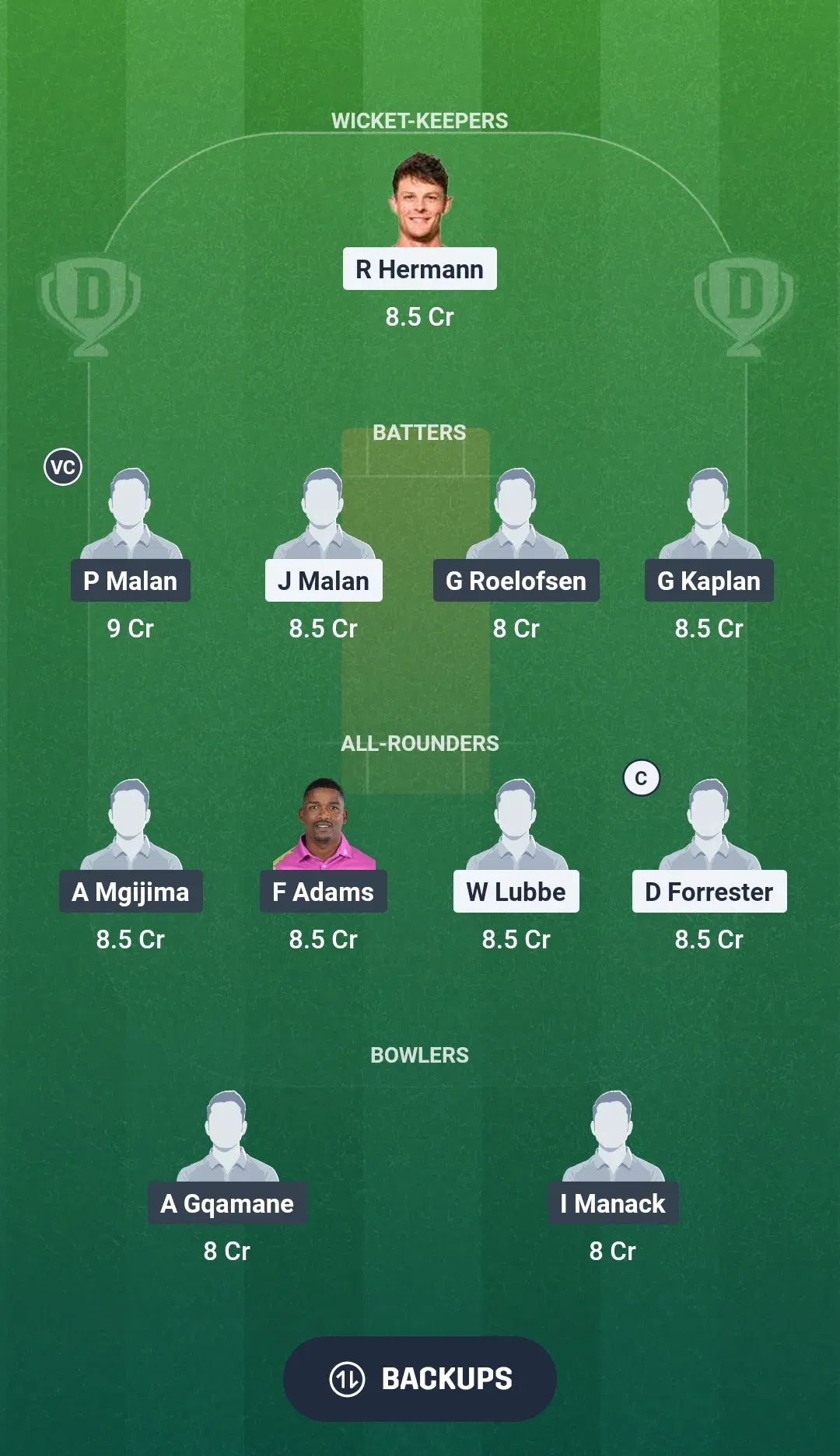 NWD vs ROC Dream11 Prediction Fantasy Cricket Tips Dream11 Team South Africa ODI Cup 2026