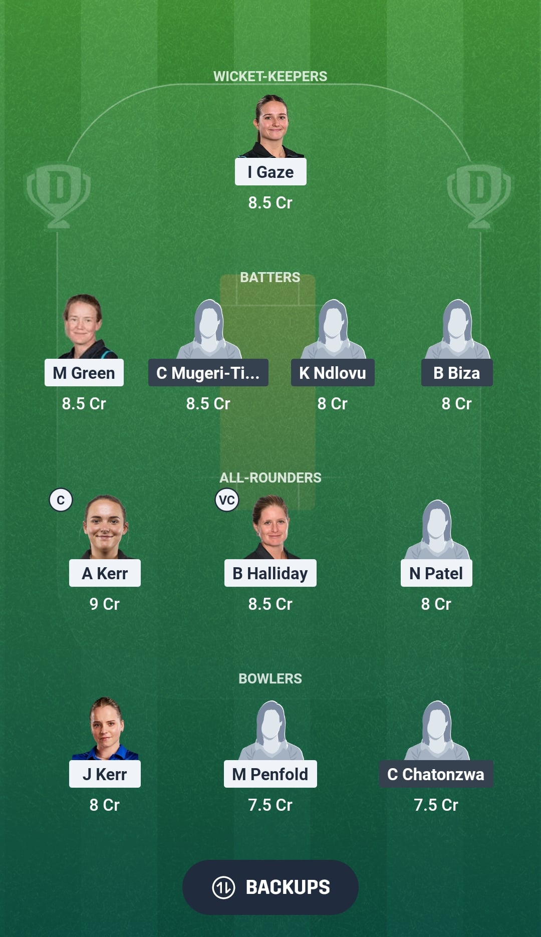 NZ-W vs ZIM-W Dream11 Prediction Fantasy Cricket Tips Dream11 Team Zimbabwe Women Tour New Zealand 2026