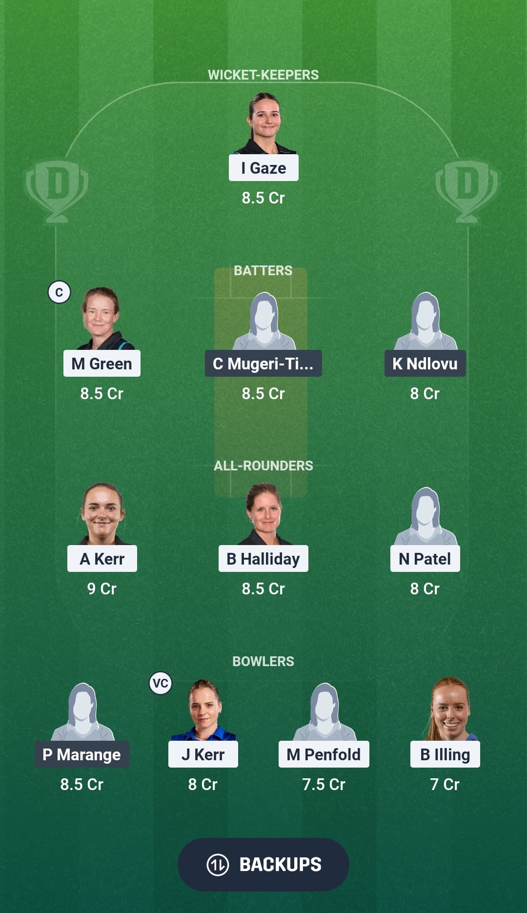 NZ-W vs ZIM-W Dream11 Prediction Fantasy Cricket Tips Dream11 Team Zimbabwe Women Tour New Zealand 2026