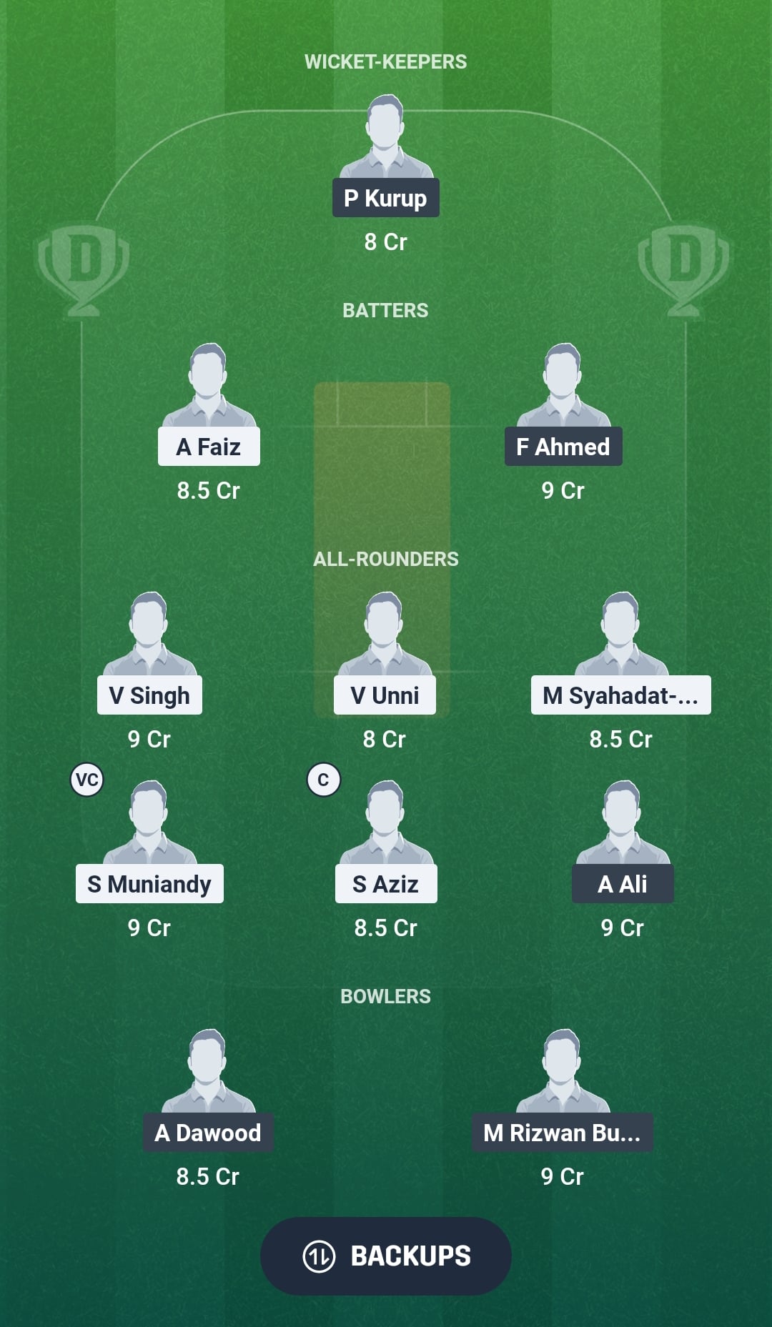 MAL vs BAH Dream11 Prediction Fantasy Cricket Tips Dream11 Team Bahrain Tour of Malaysia 2026