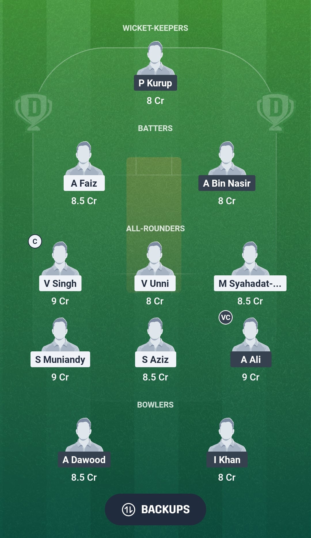 MAL vs BAH Dream11 Prediction Fantasy Cricket Tips Dream11 Team Bahrain Tour of Malaysia 2026