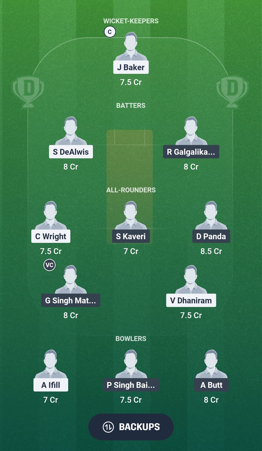 1000836894 CAY vs MEX Dream11 Prediction Fantasy Cricket Tips Dream11 Team WC Americas Sub Regional Qualifier 2026